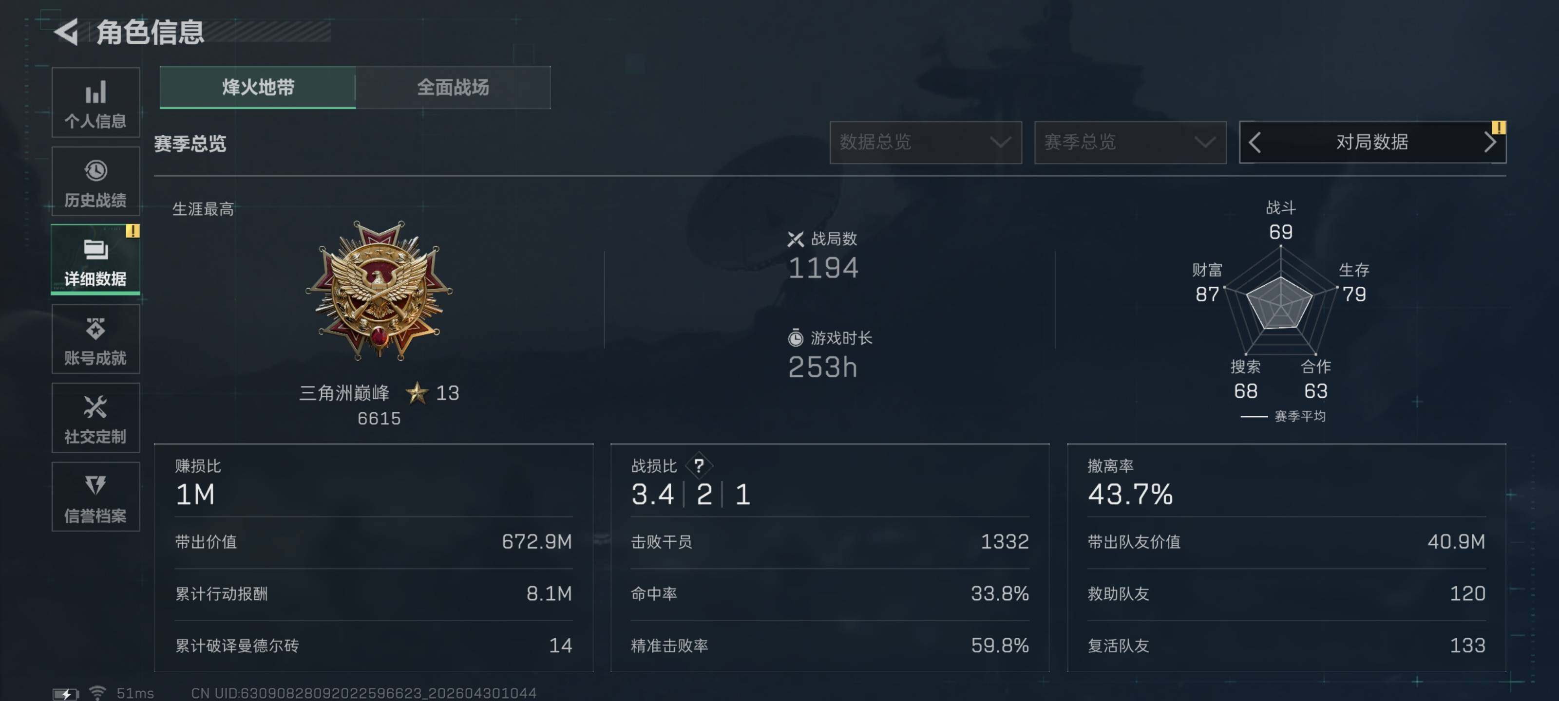 SJZQM4110012三角洲行动账号详情图6