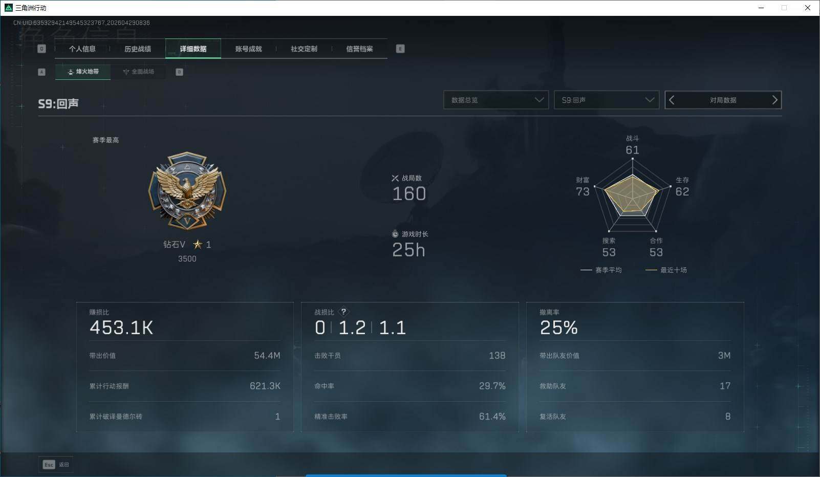 SJZQM4110065三角洲行动账号详情图5