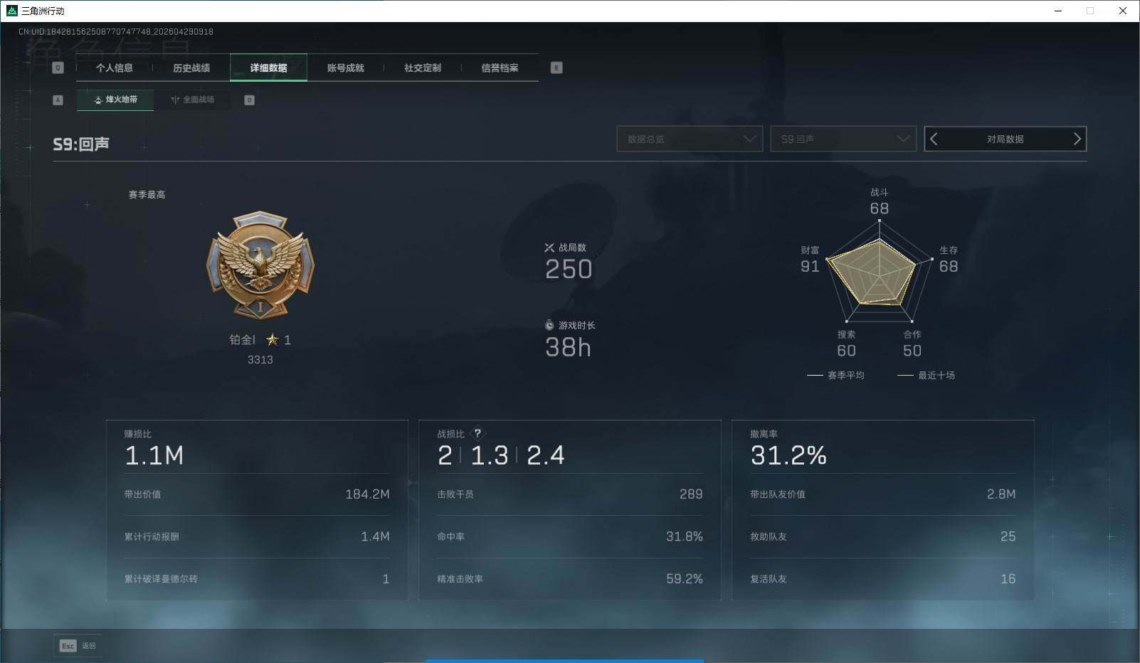 SJZQM4110068三角洲行动账号详情图5