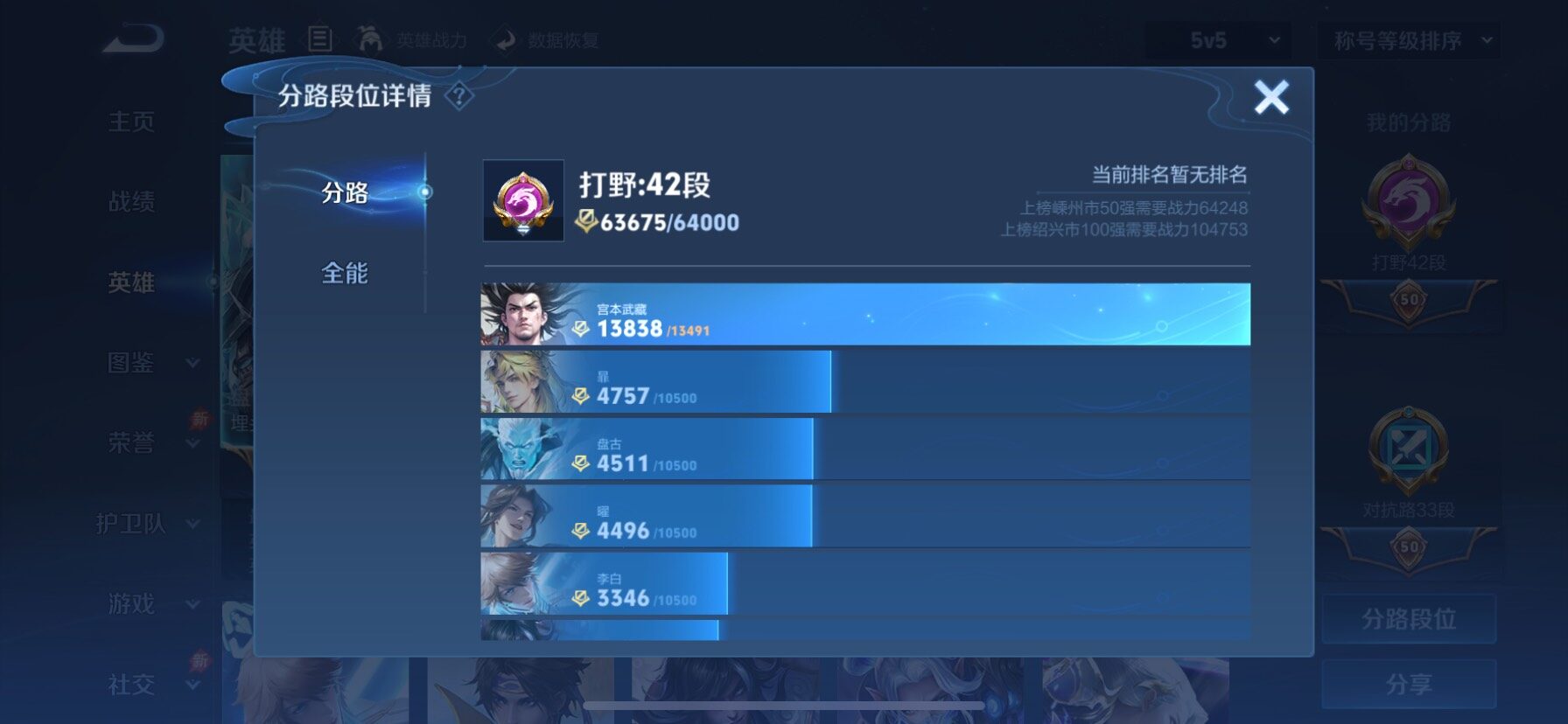 WZCMY4341767王者荣耀账号详情图3