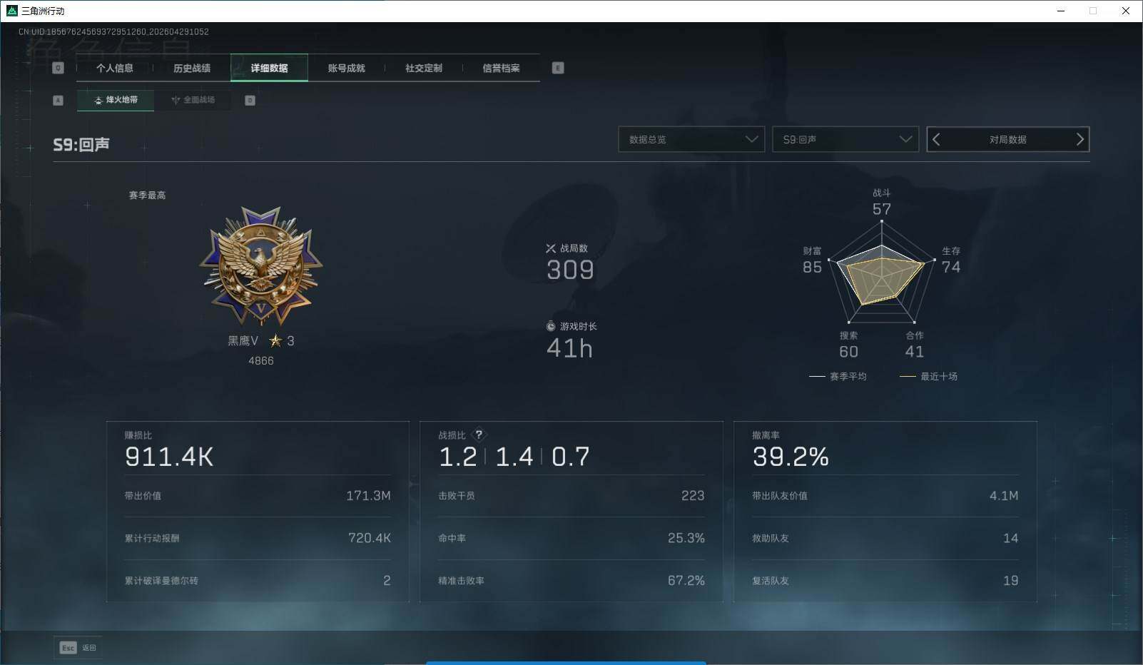 SJZQM4110103三角洲行动账号详情图5