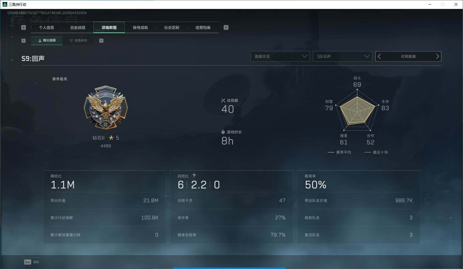 SJZQM4110125三角洲行动账号详情图5