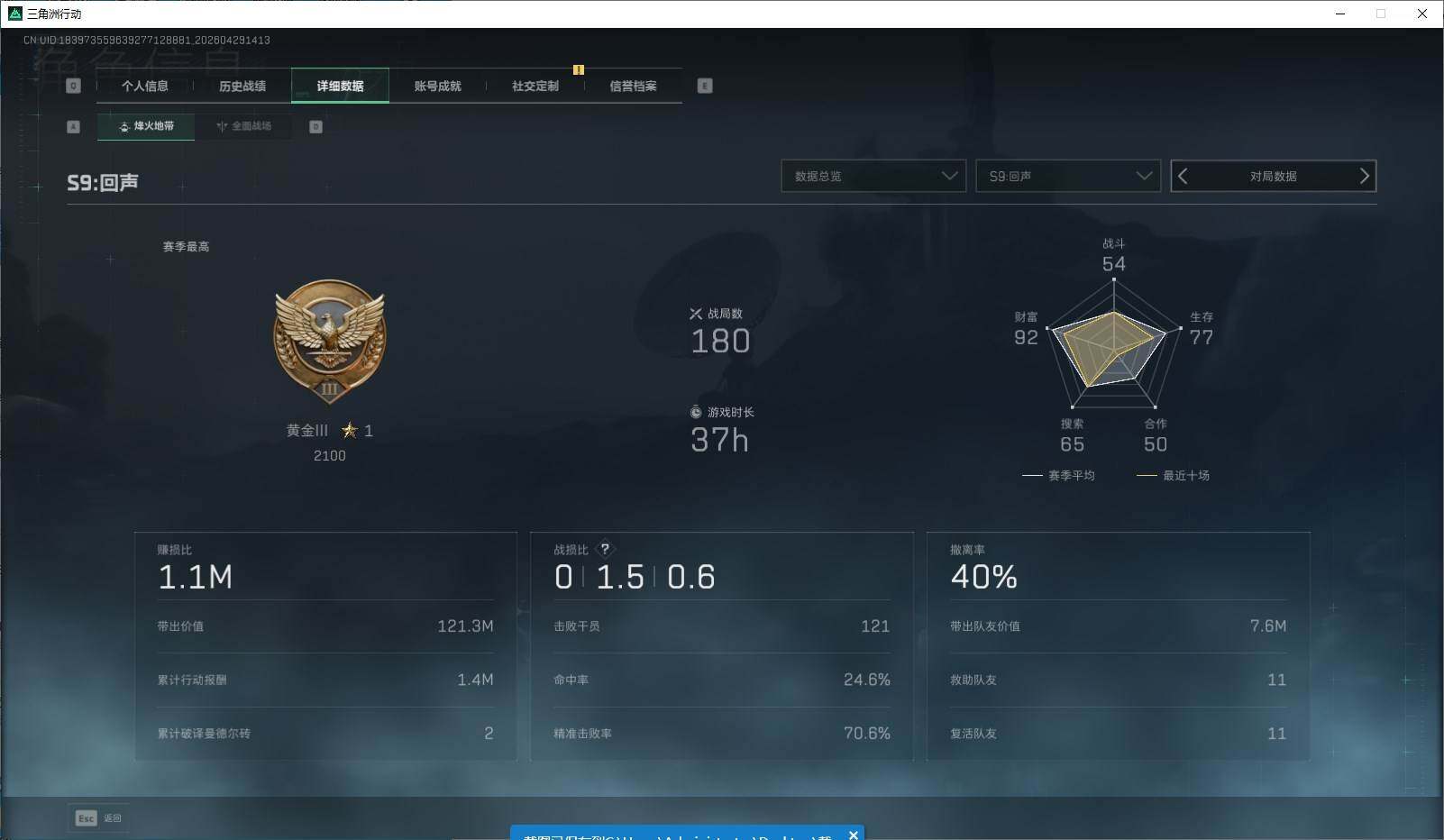 SJZQM4110124三角洲行动账号详情图5