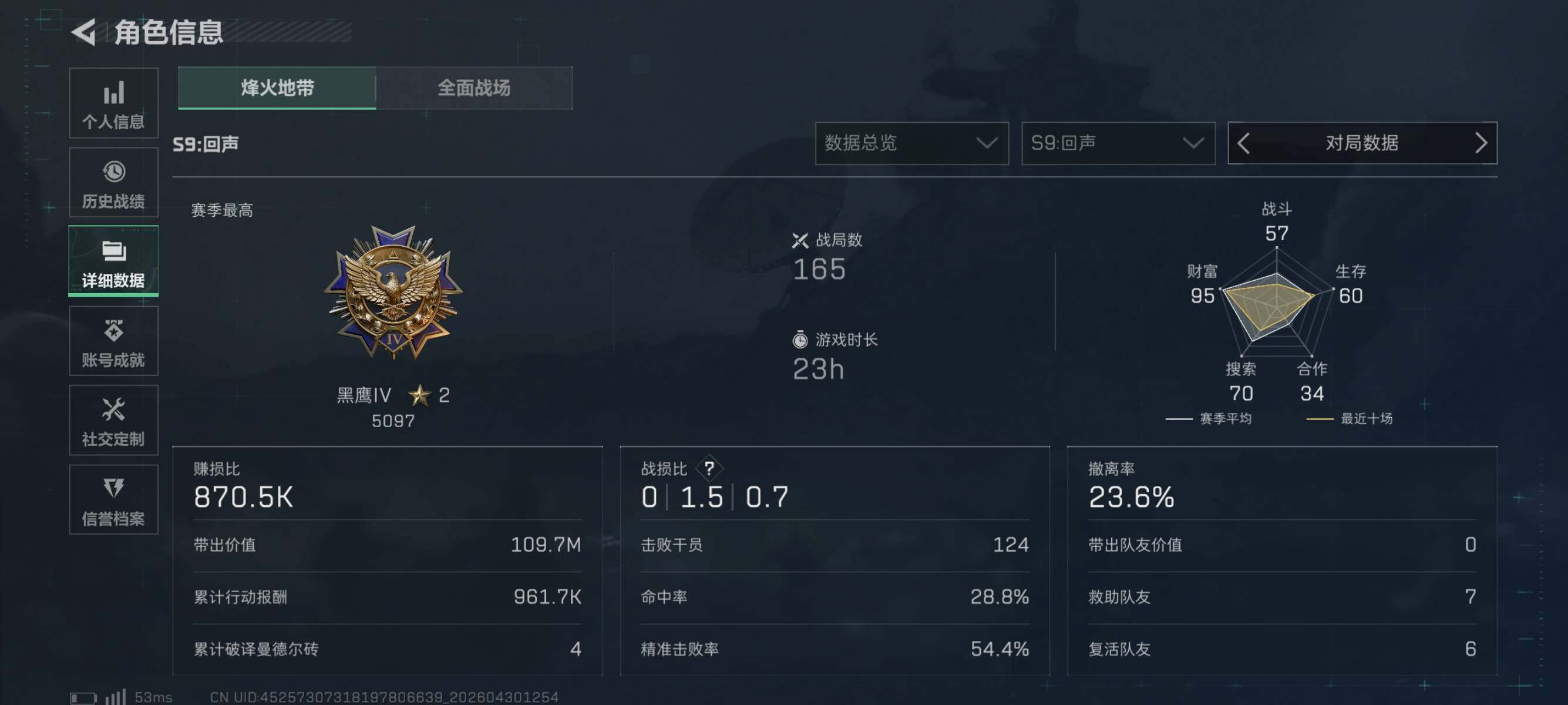 SJZEY4110633三角洲行动账号详情图4