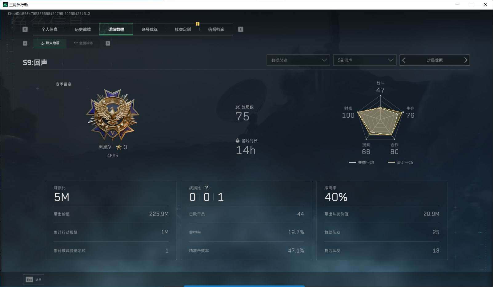 SJZQM4110180三角洲行动账号详情图5