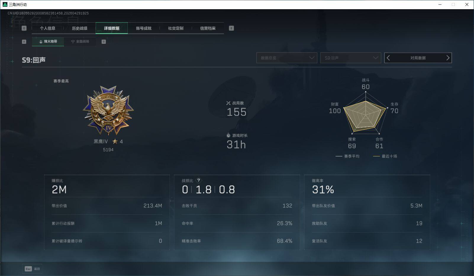 SJZQM4110202三角洲行动账号详情图5