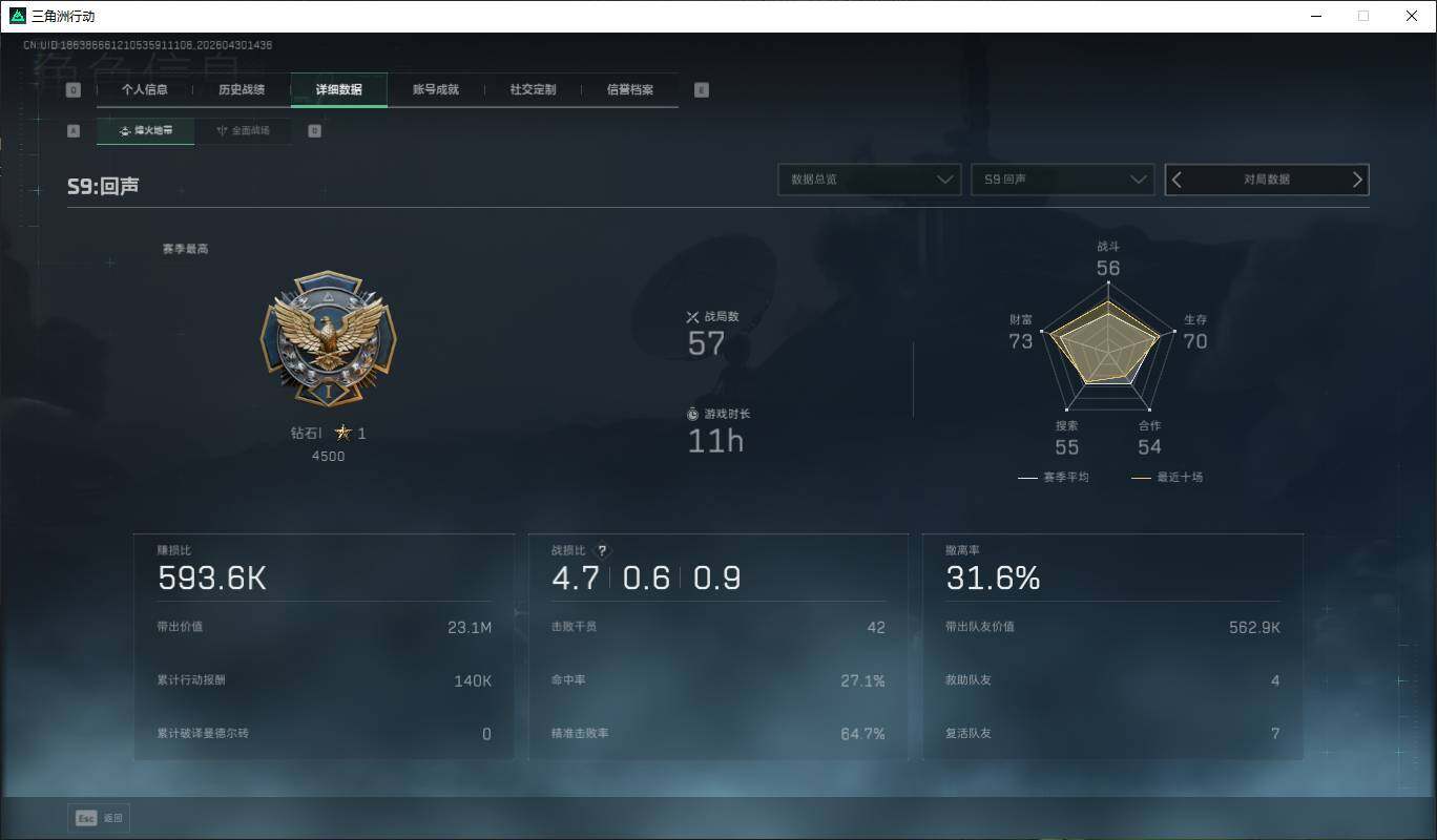 SJZQM4110298三角洲行动账号详情图5