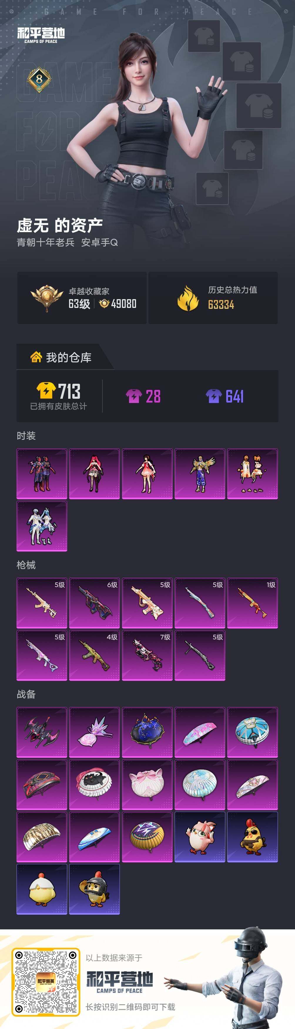 HPLE4196973和平精英账号详情图5