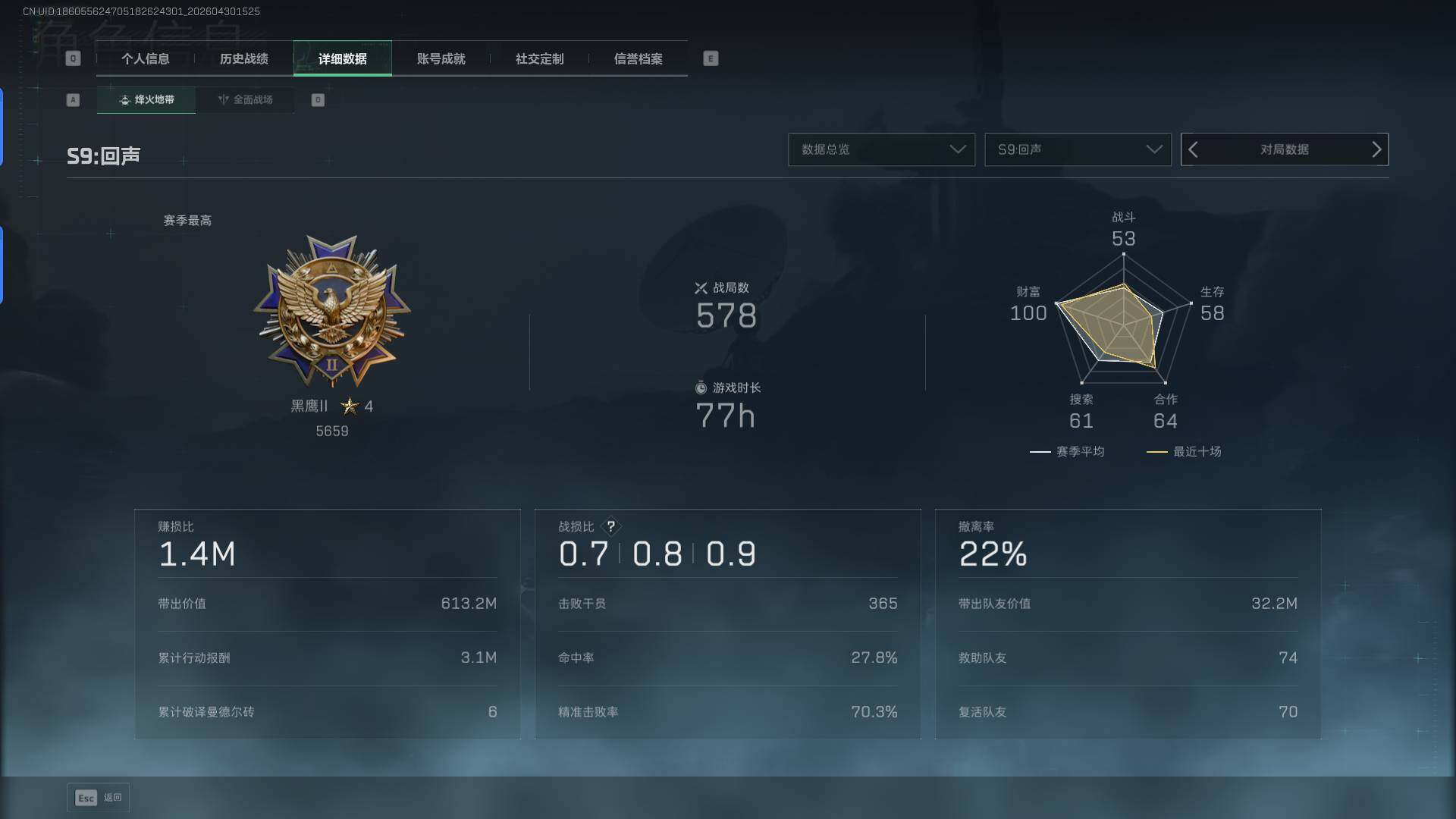SJZQM4110430三角洲行动账号详情图5