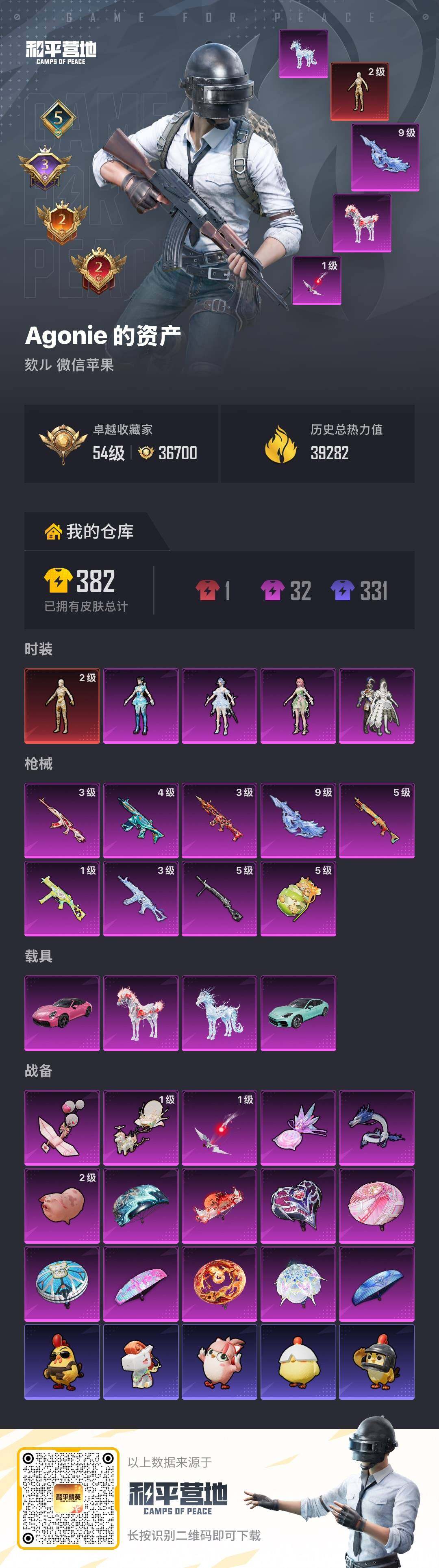 HPDN4196795和平精英账号详情图2