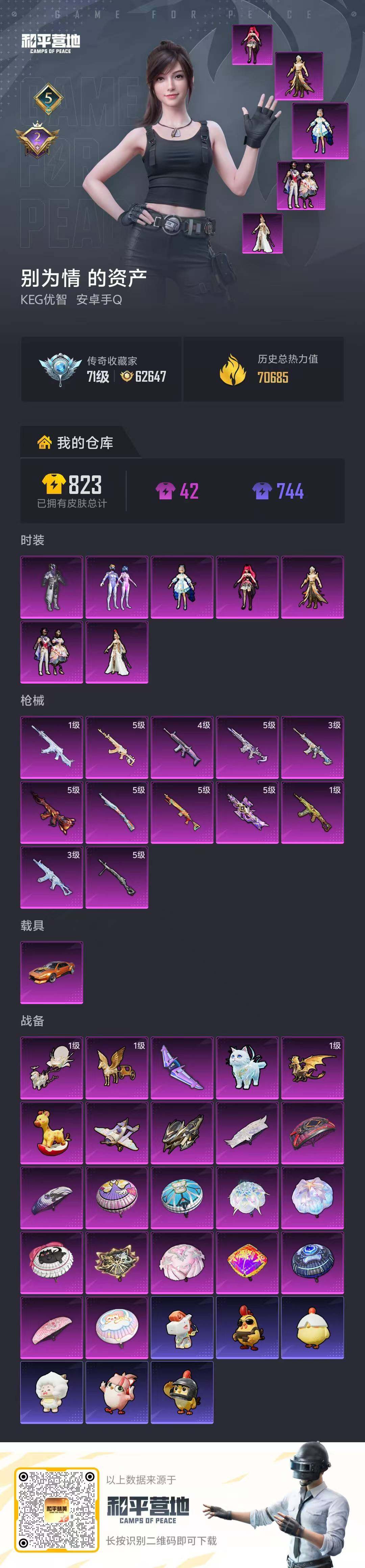 HPLE4197246和平精英账号详情图6