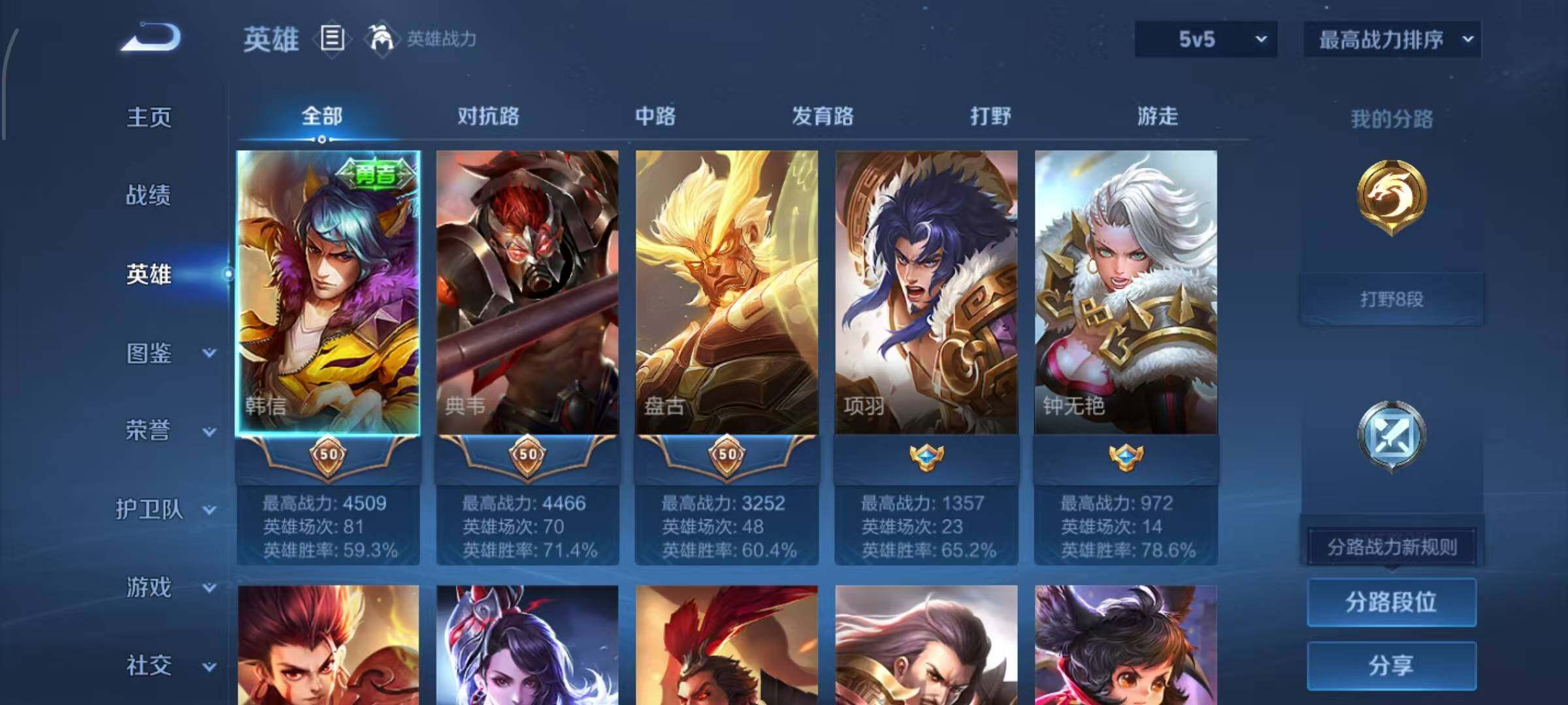 WZLX4340568王者荣耀账号详情图3