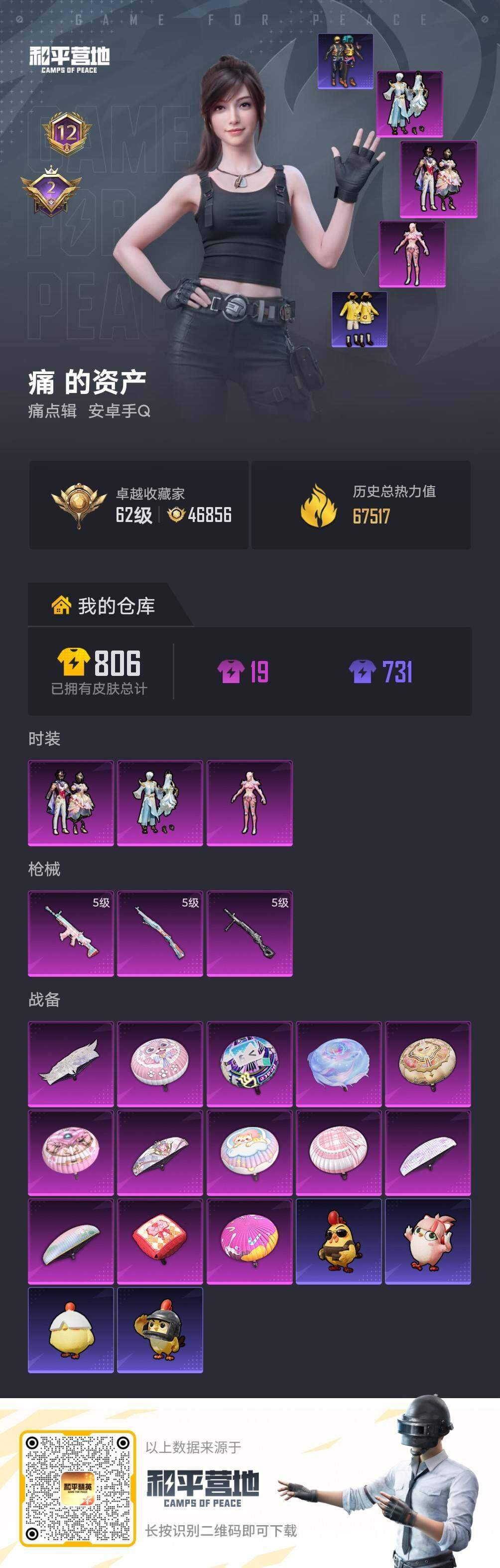 HPLE4197746和平精英账号详情图5
