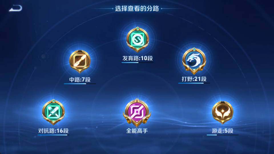 WZQM4345295王者荣耀账号详情图21