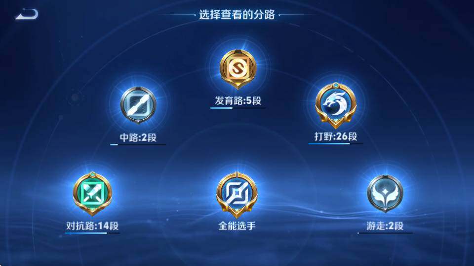 WZQM4347443王者荣耀账号详情图29