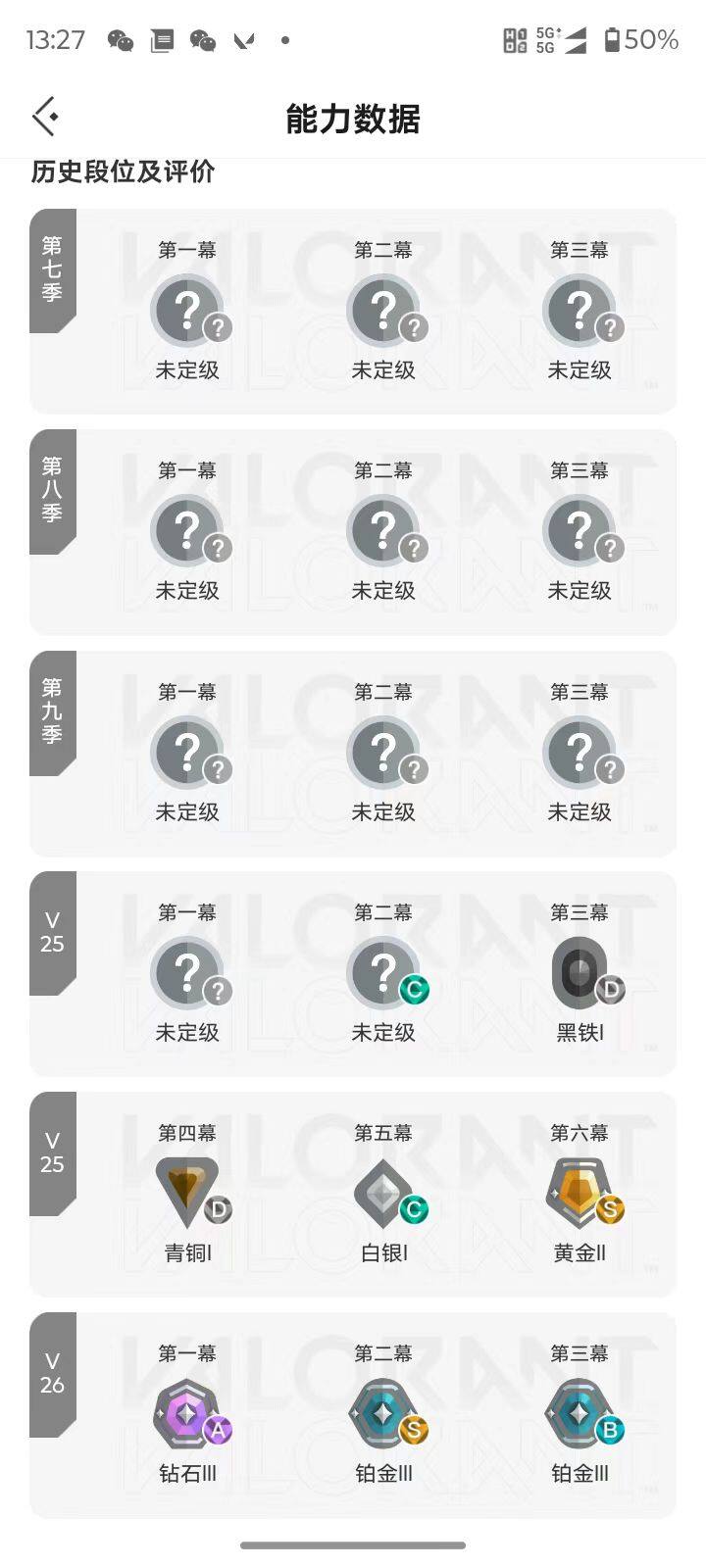 WWQQM439689无畏契约账号详情图5 WWQQM439689无畏契约账号详情图5