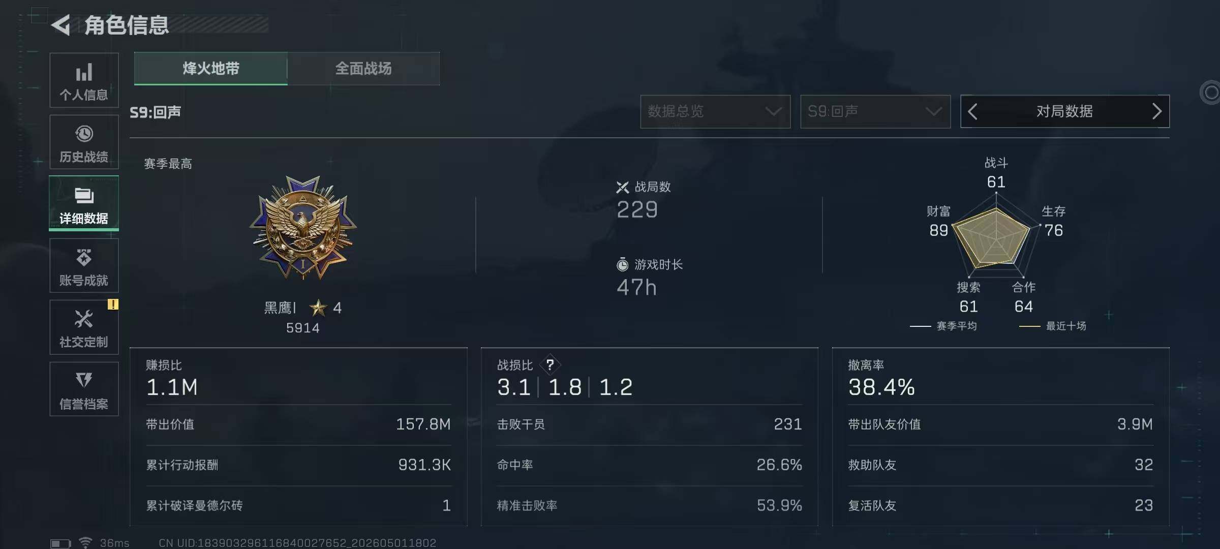SJZEY4113015三角洲行动账号详情图5