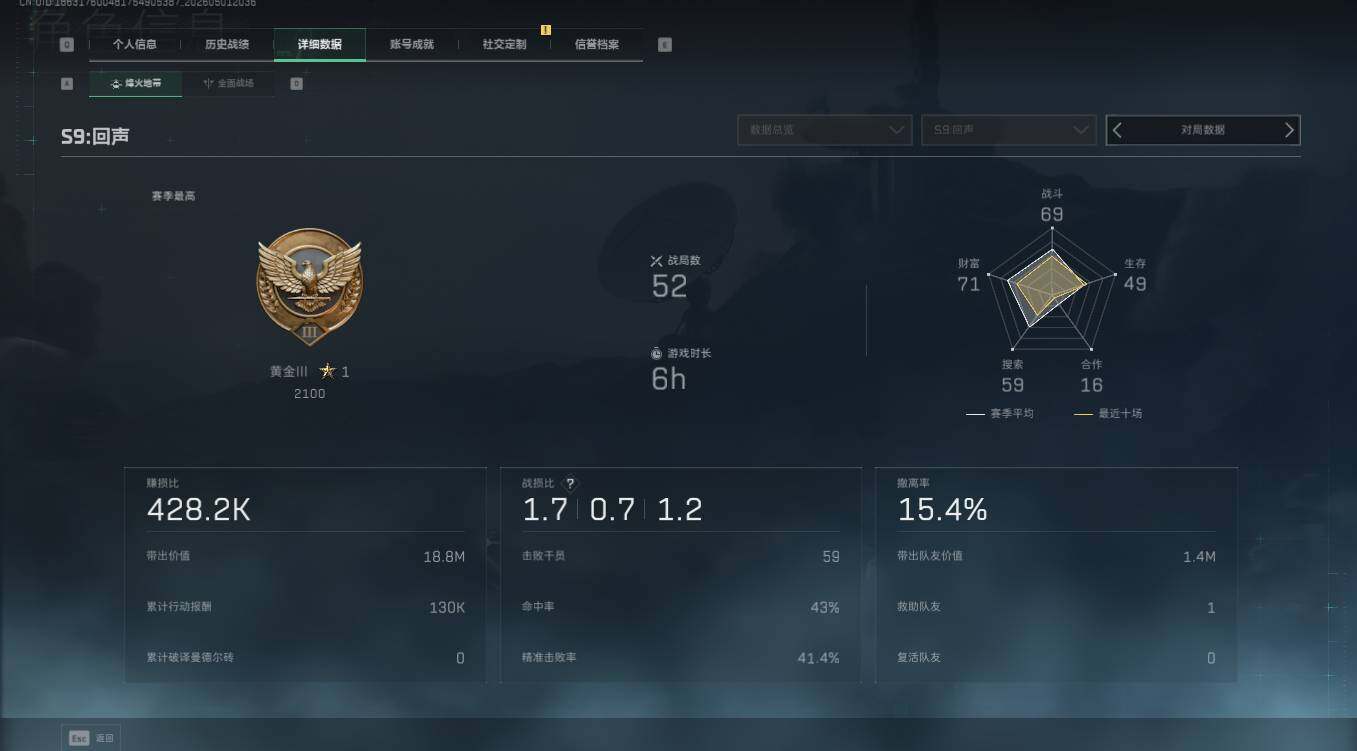SJZQM4111705三角洲行动账号详情图4