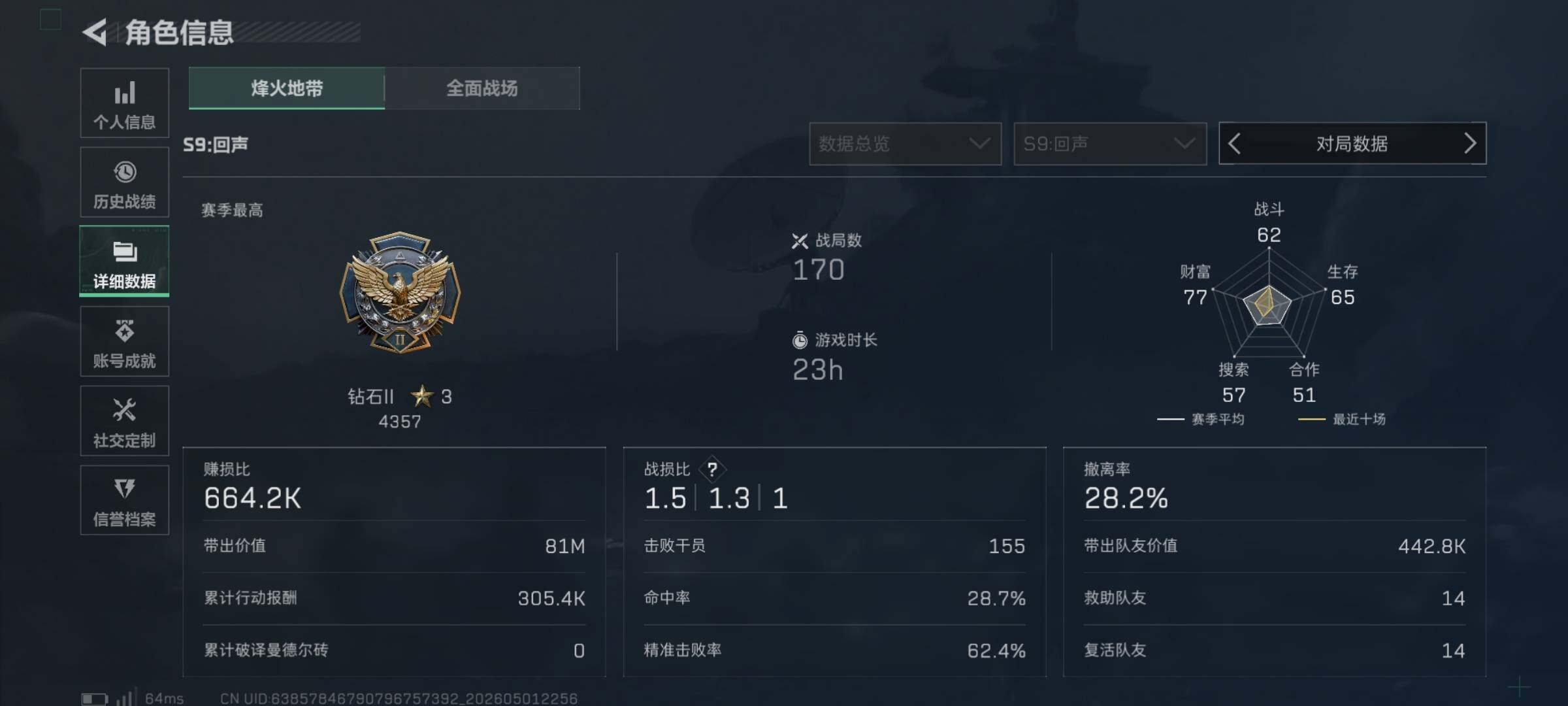 SJZEY4112542三角洲行动账号详情图4