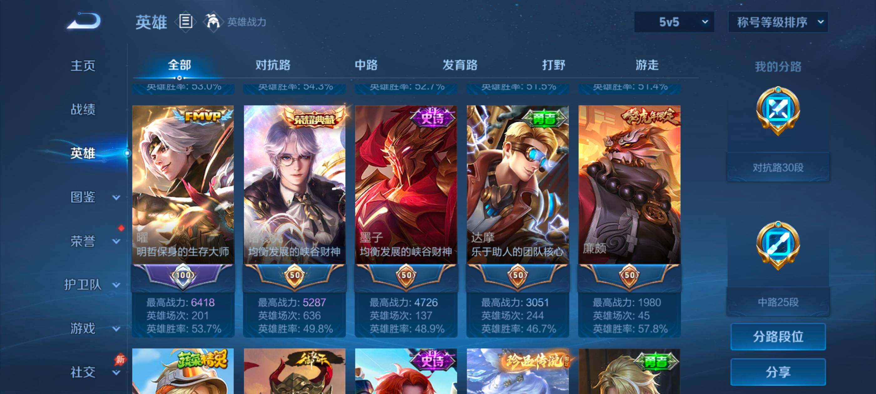 WZQM4351691王者荣耀账号详情图10