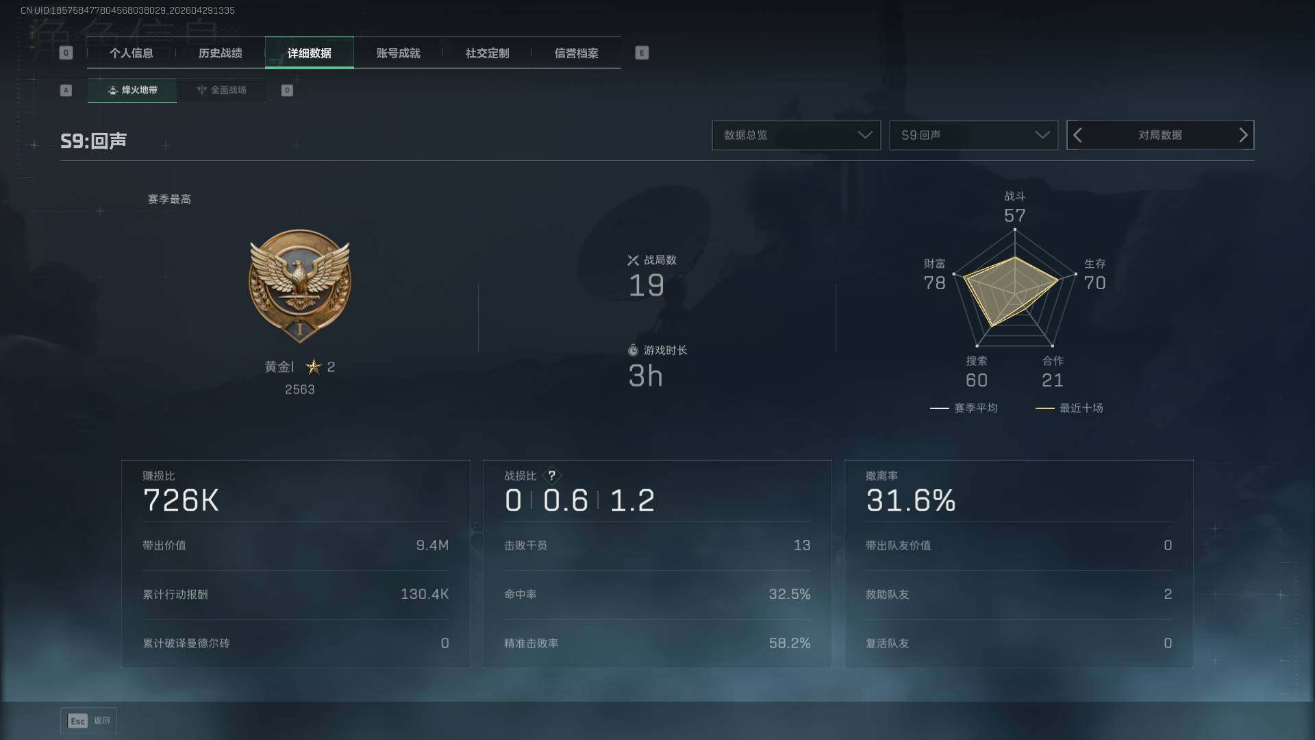 SJZEY4111924三角洲行动账号详情图8