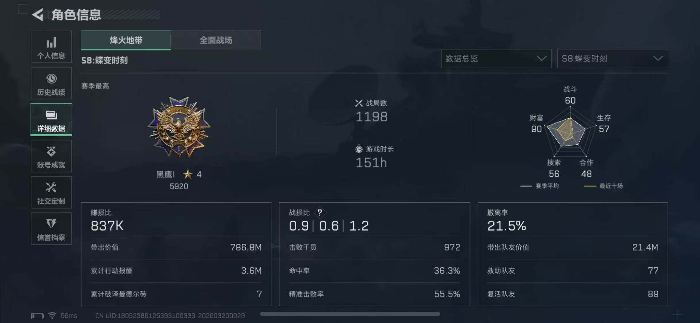 SJZQM4111944三角洲行动账号详情图12