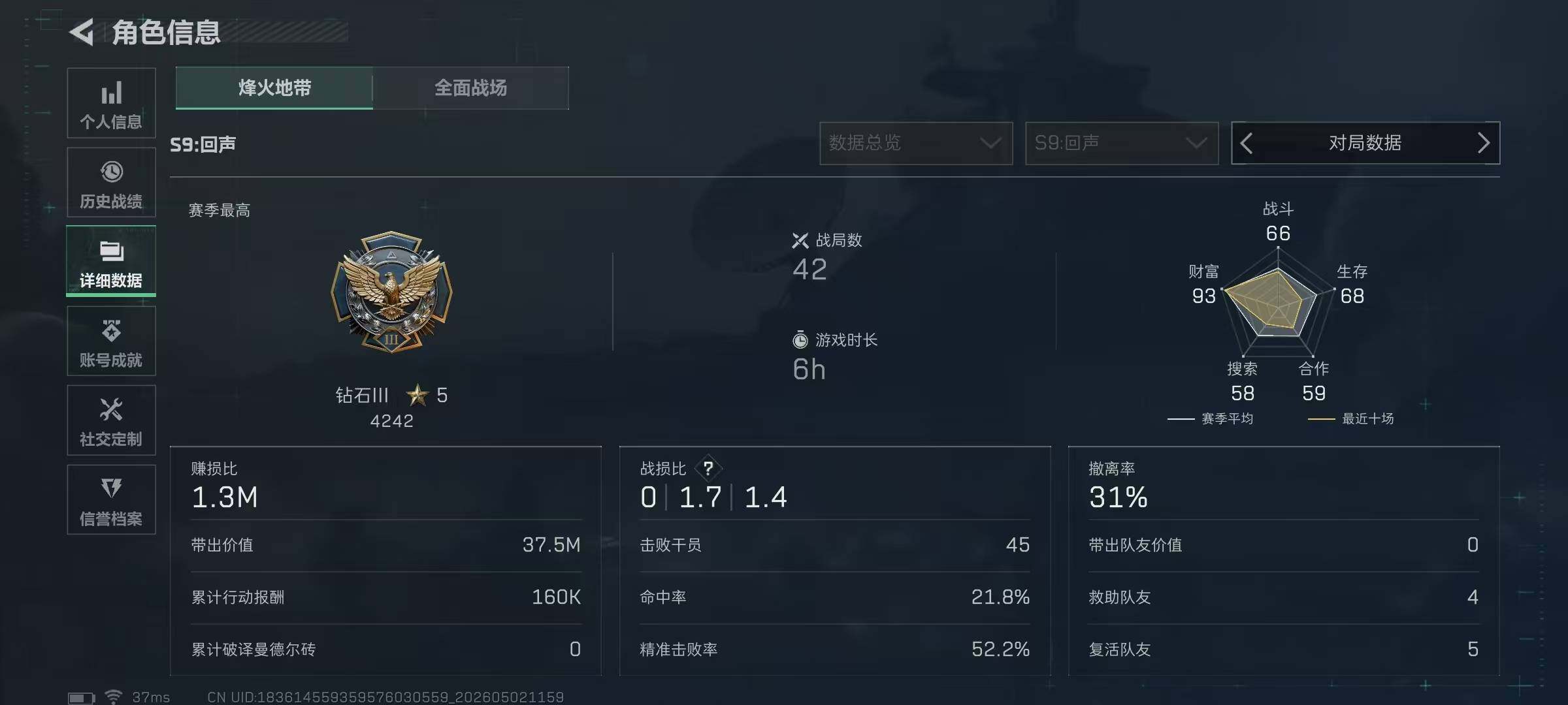 SJZEY4112677三角洲行动账号详情图5
