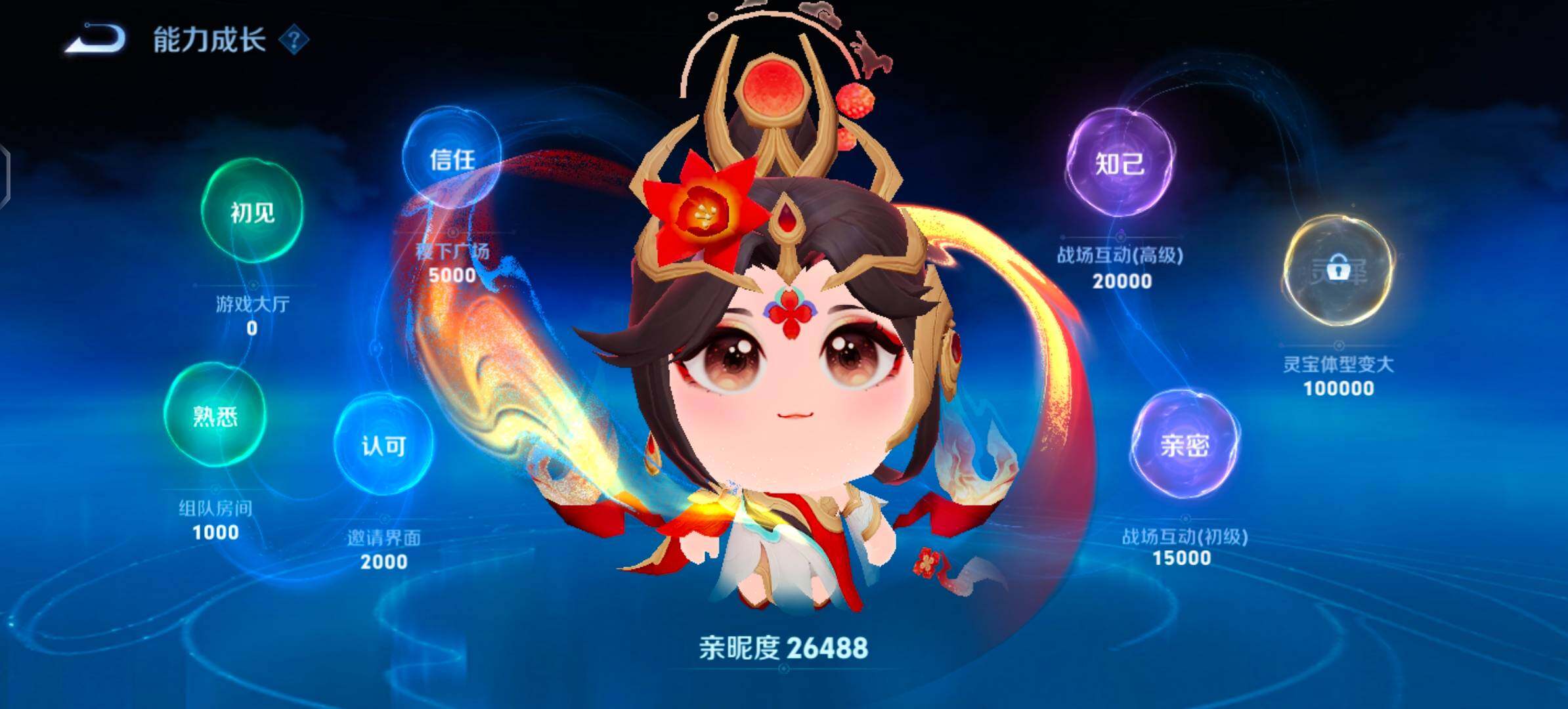 WZLX4346224王者荣耀账号详情图27