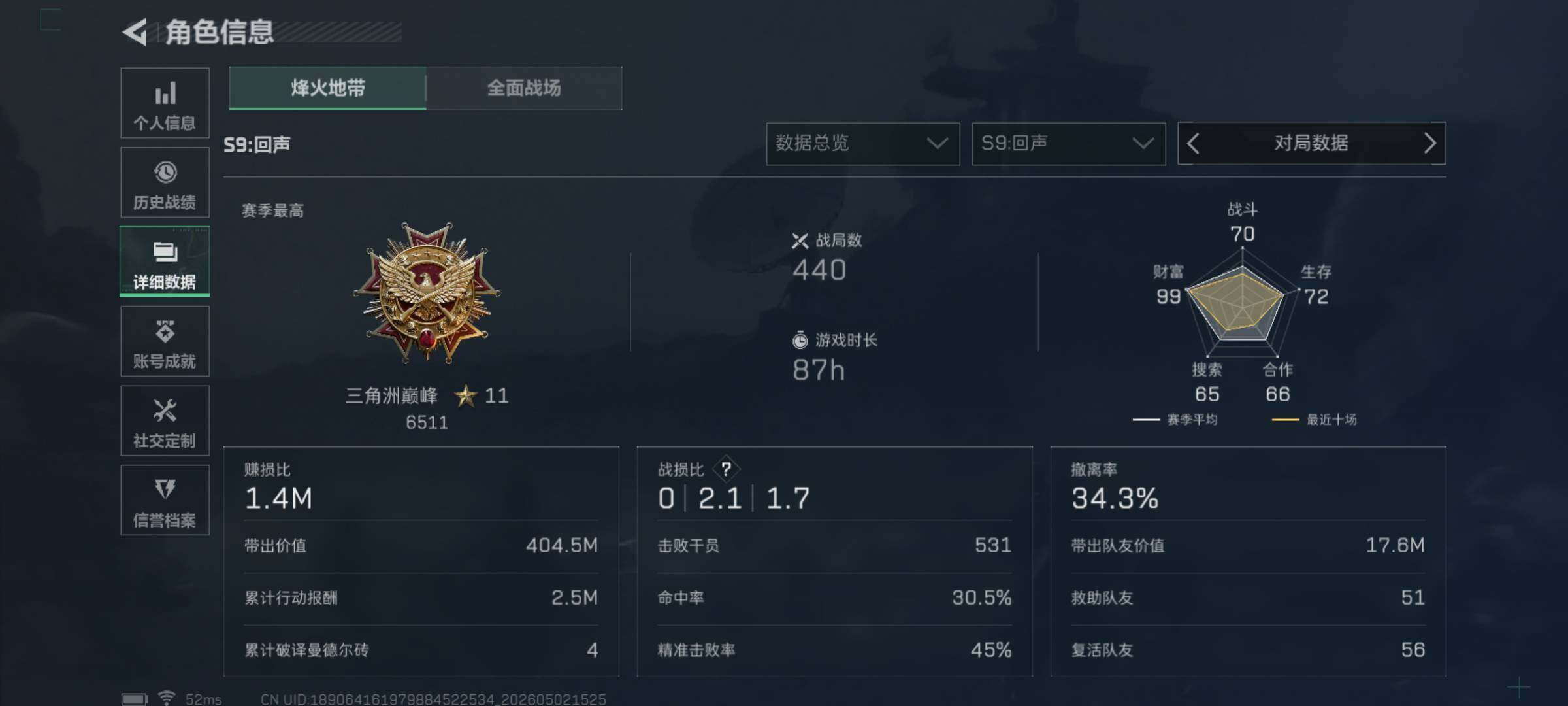 SJZQM4112784三角洲行动账号详情图7
