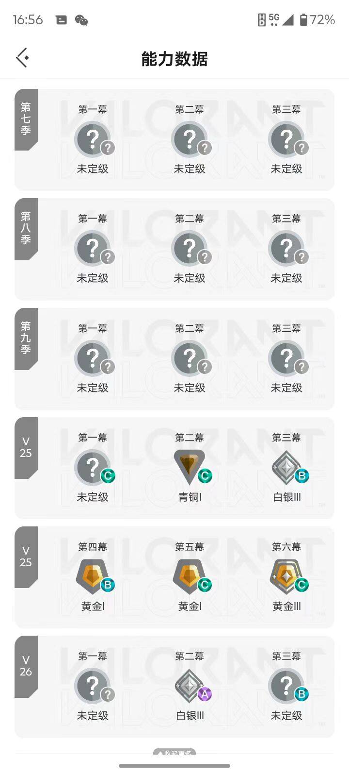 WWQQM439830无畏契约账号详情图5 WWQQM439830无畏契约账号详情图5