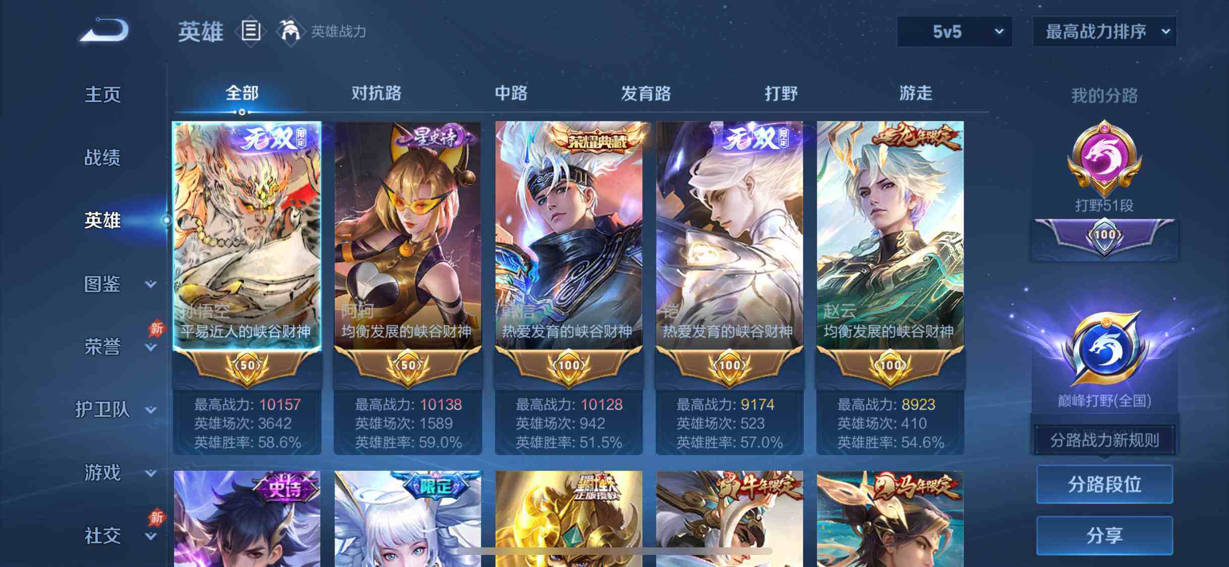 WZDN4344161王者荣耀账号详情图4