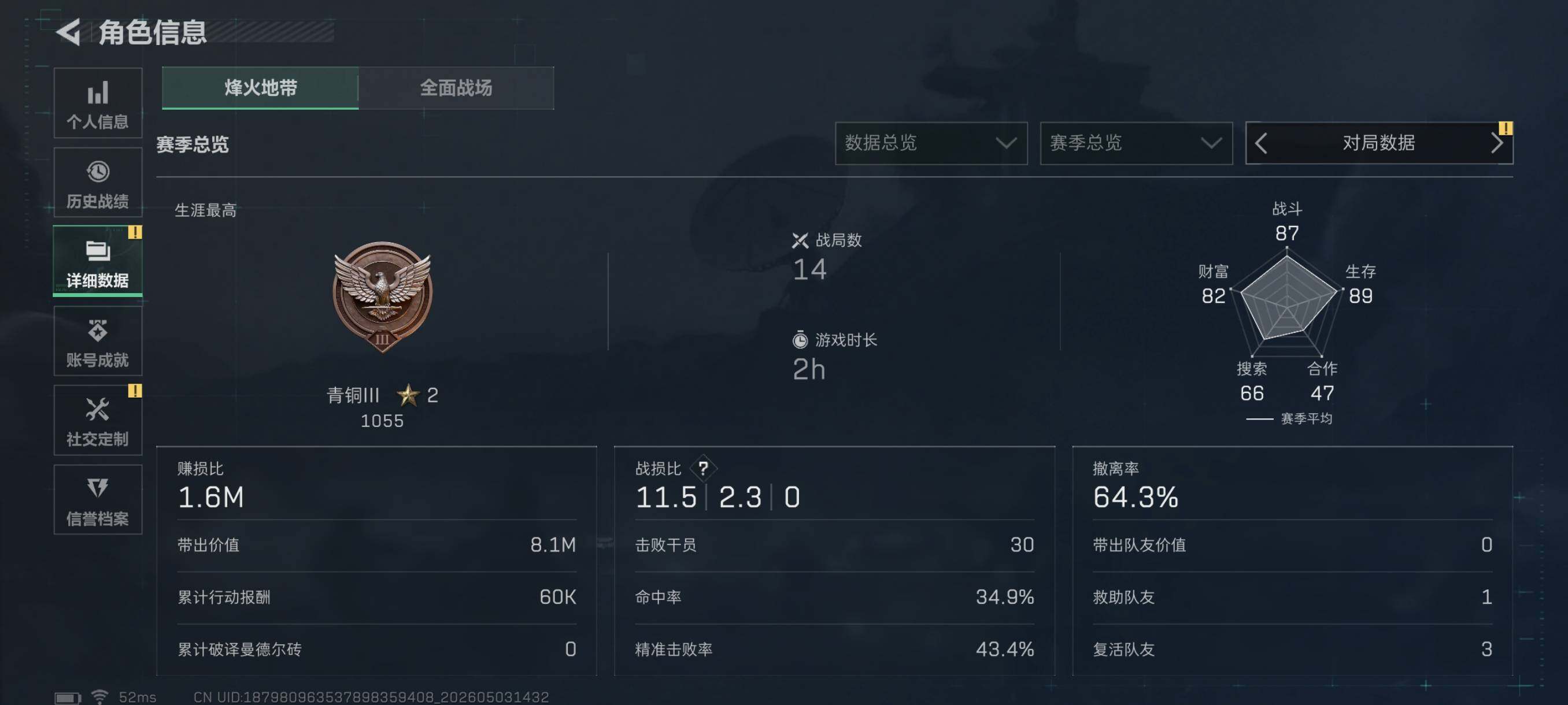 SJZCMW4125924三角洲行动账号详情图4