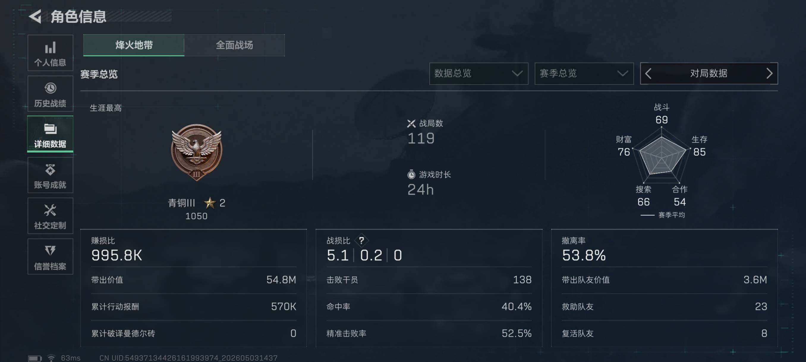 SJZCMW4125954三角洲行动账号详情图4