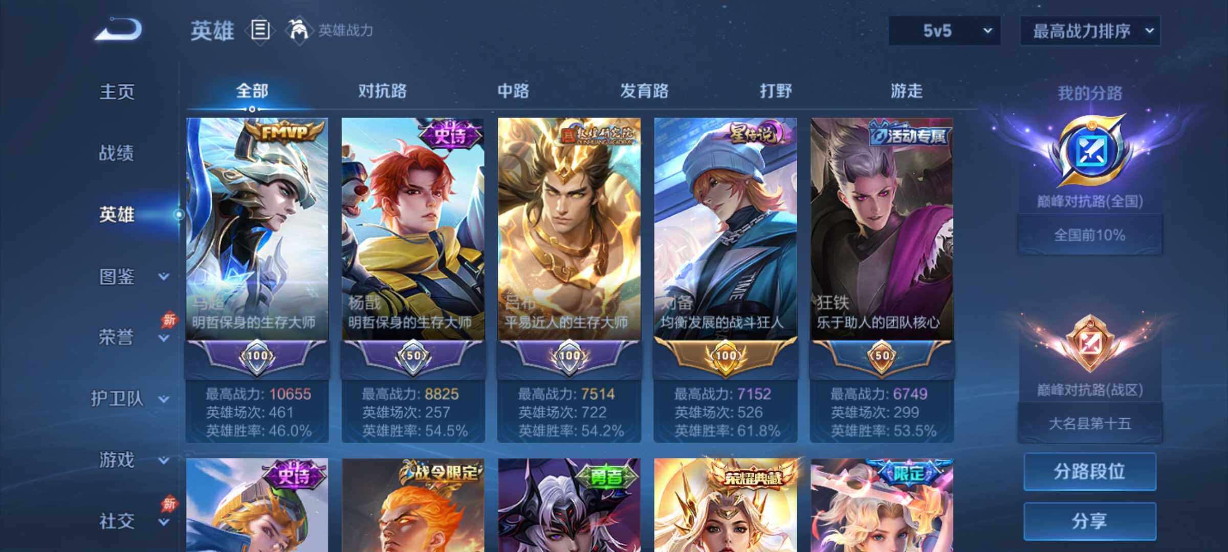 WZQM4354605王者荣耀账号详情图3