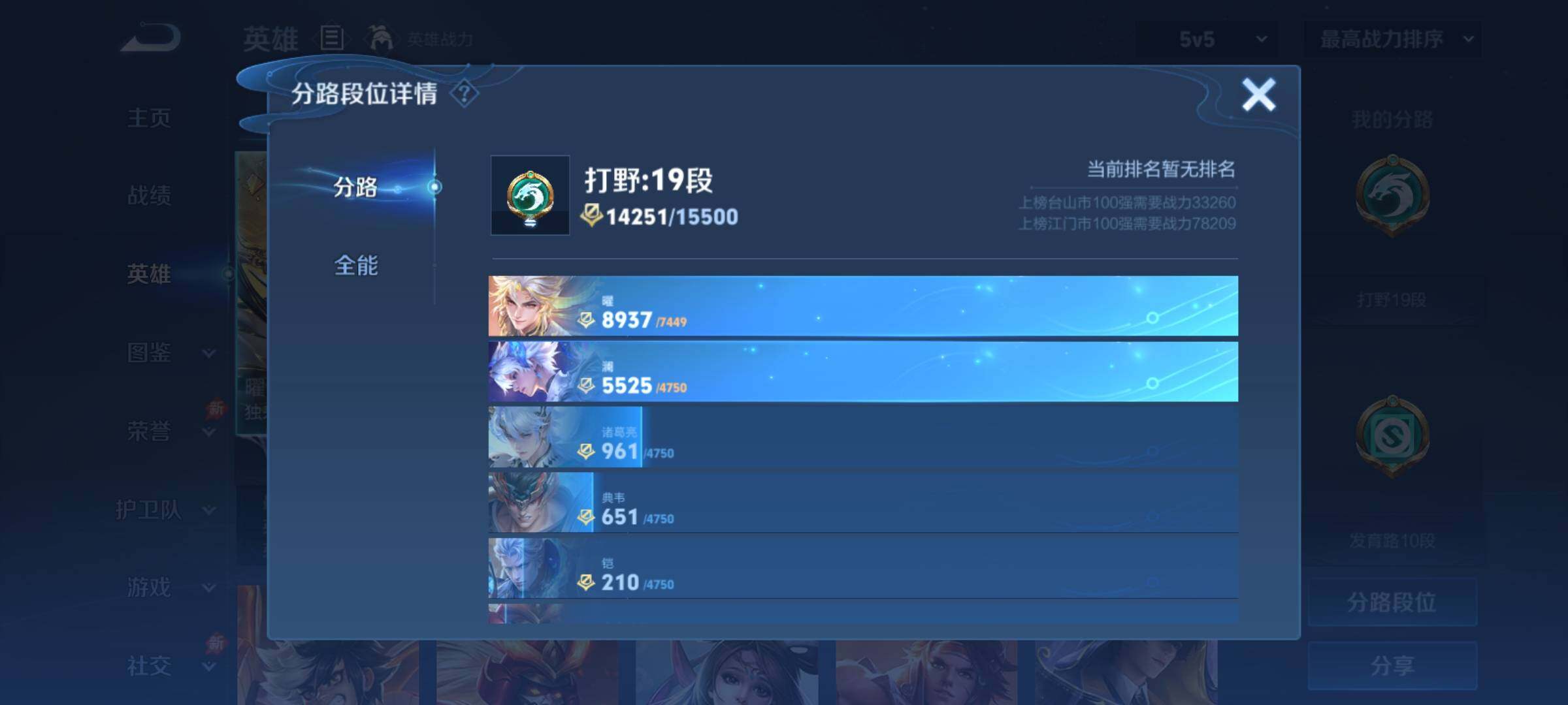 WZCMY4350101王者荣耀账号详情图4