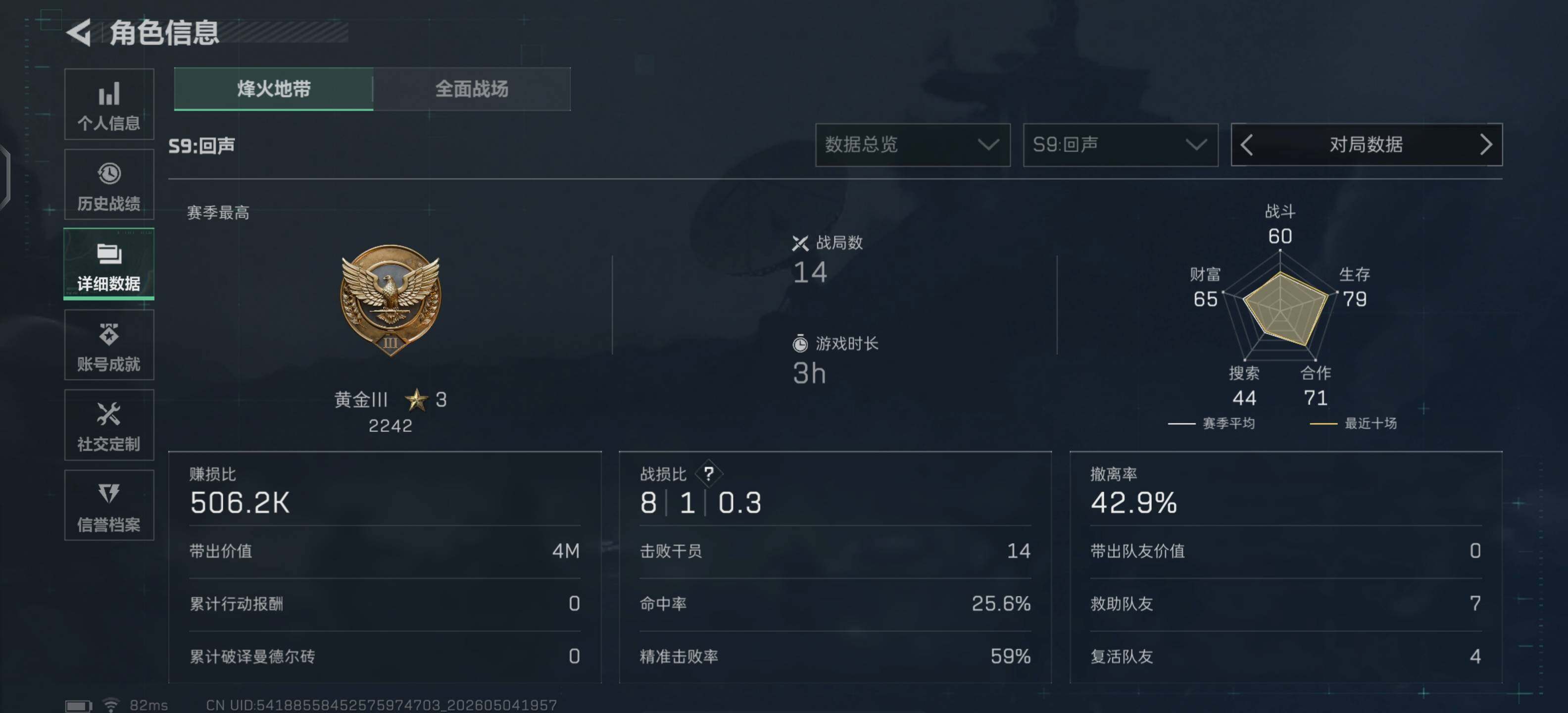 SJZQM4115278三角洲行动账号详情图7