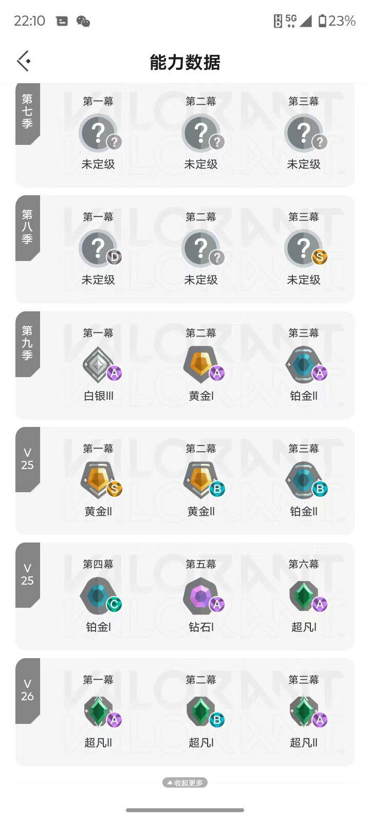 WWQQM439871无畏契约账号详情图5