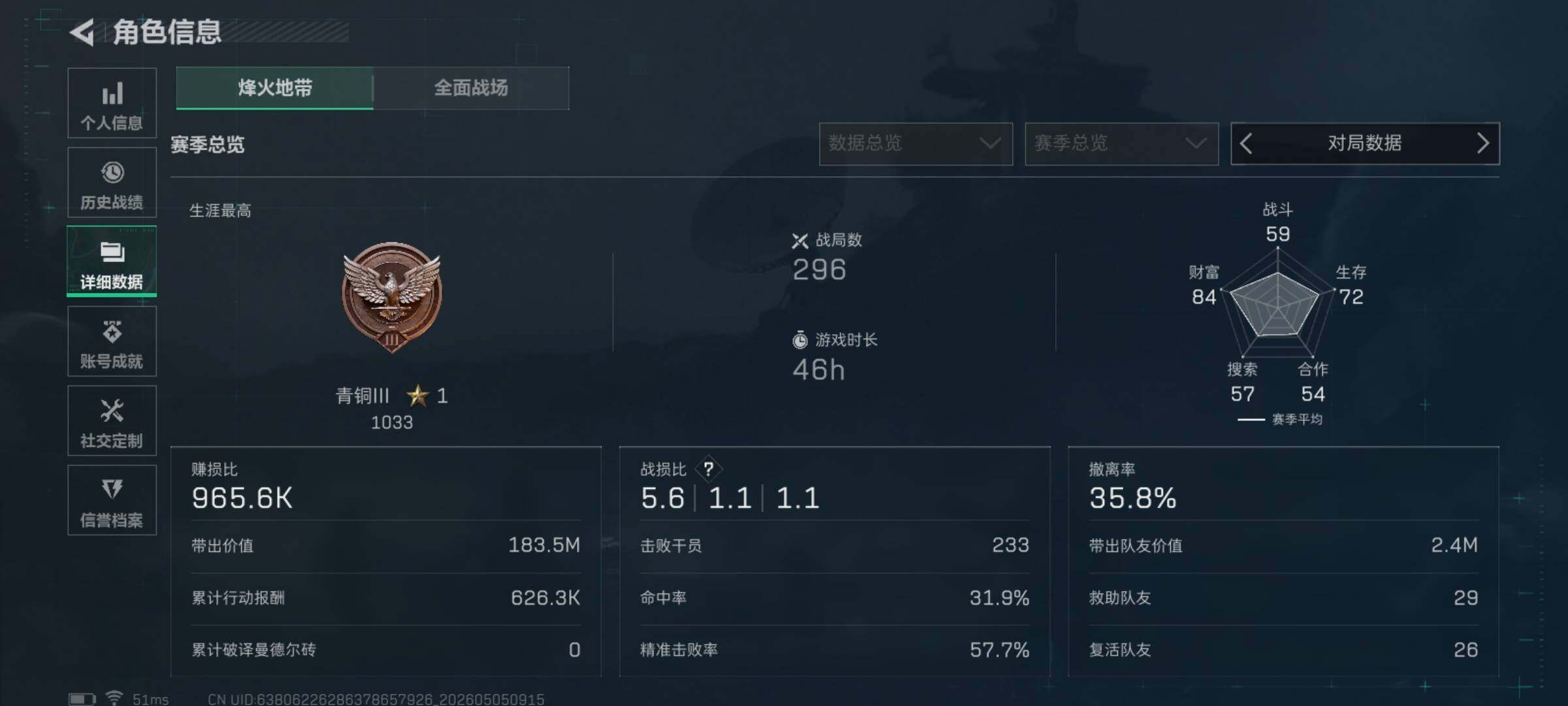 SJZQM4115349三角洲行动账号详情图5