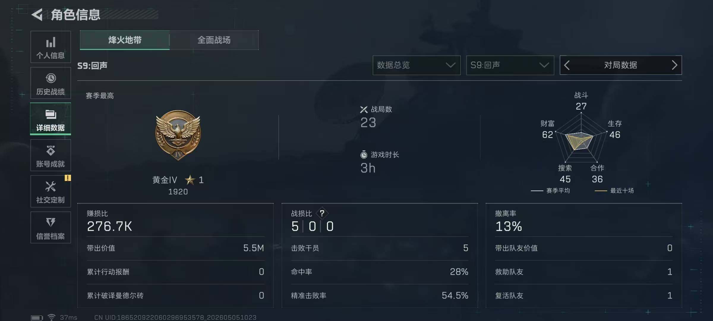 SJZEY4115690三角洲行动账号详情图4