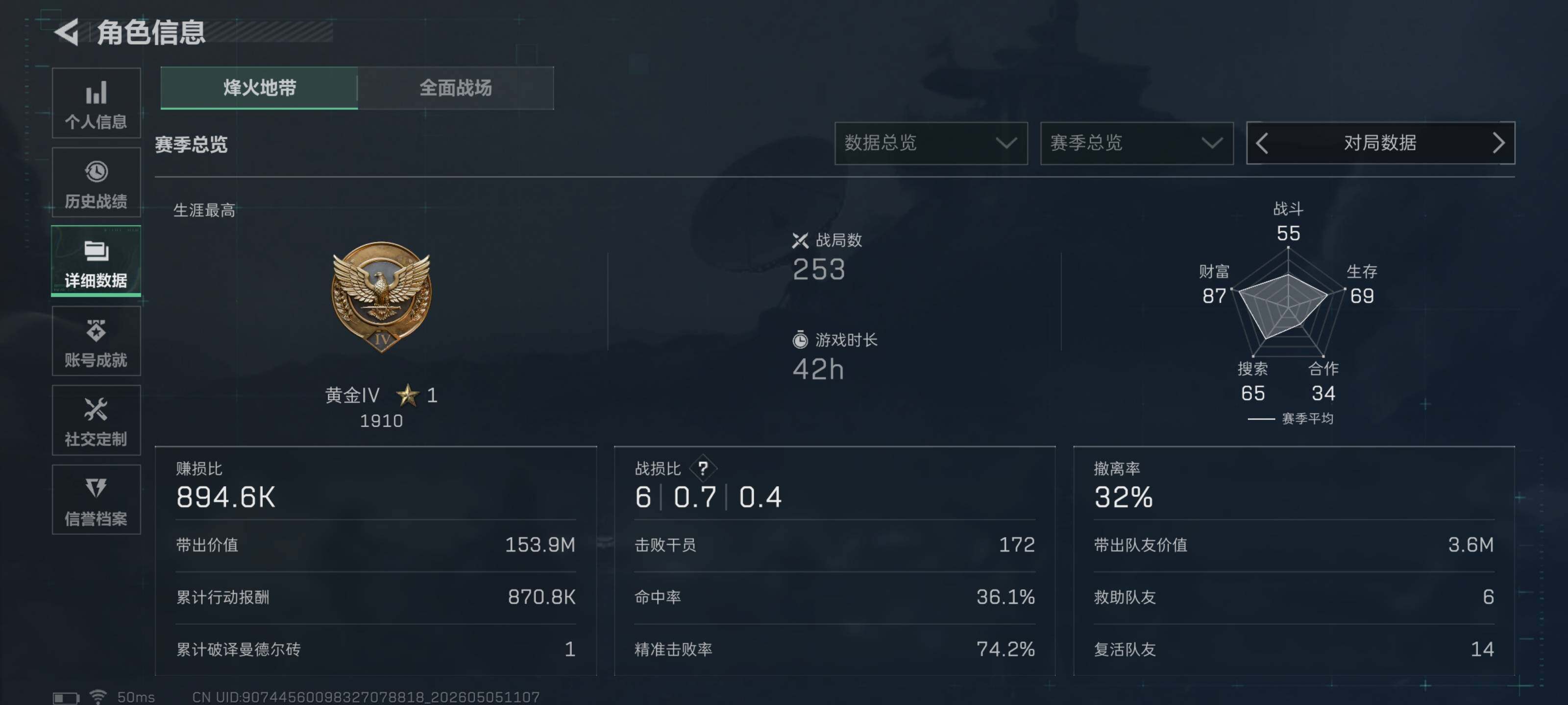 SJZQM4115534三角洲行动账号详情图5