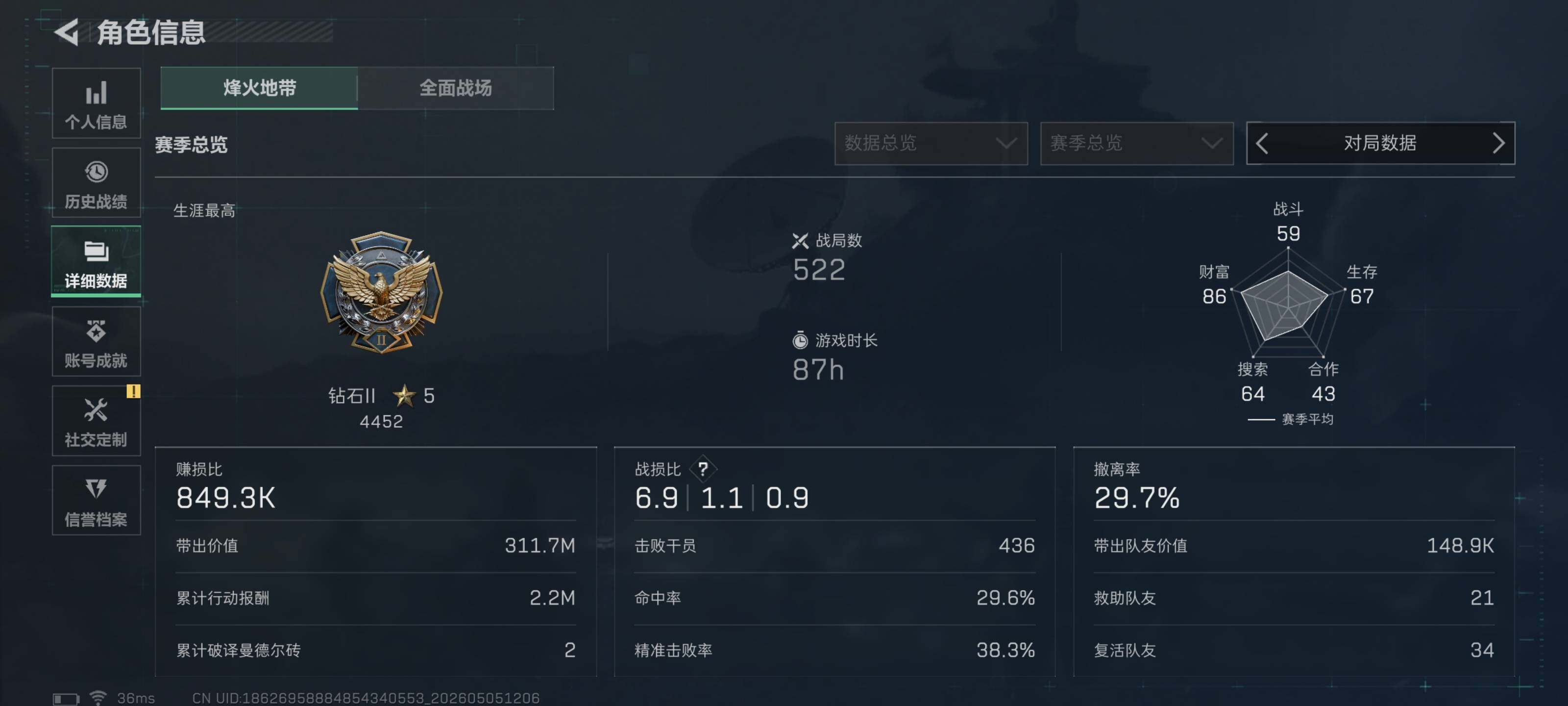 SJZQM4115604三角洲行动账号详情图5
