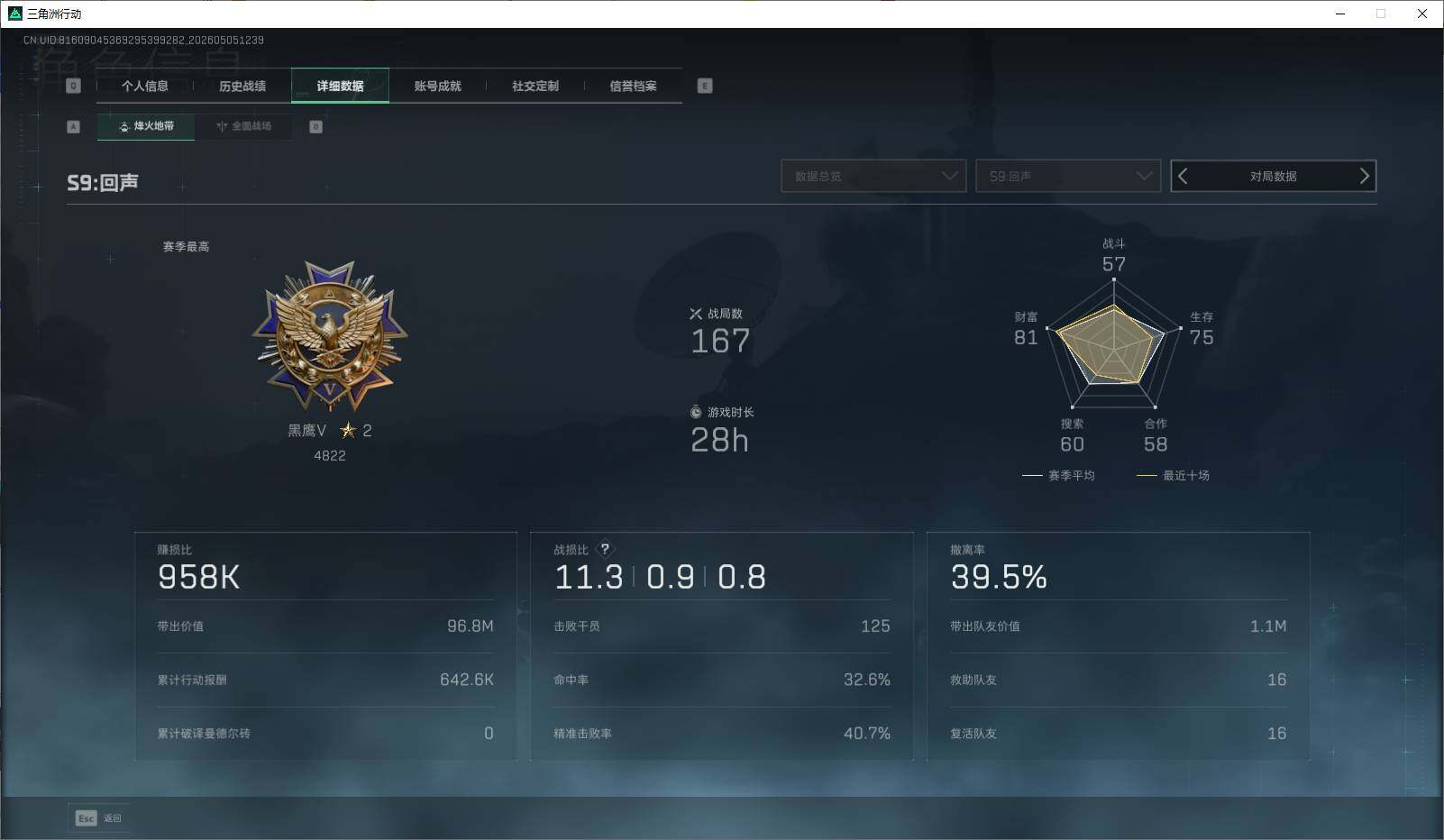 SJZEY4116125三角洲行动账号详情图6
