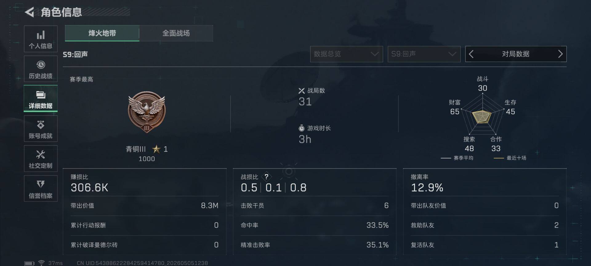 SJZEY4116171三角洲行动账号详情图5