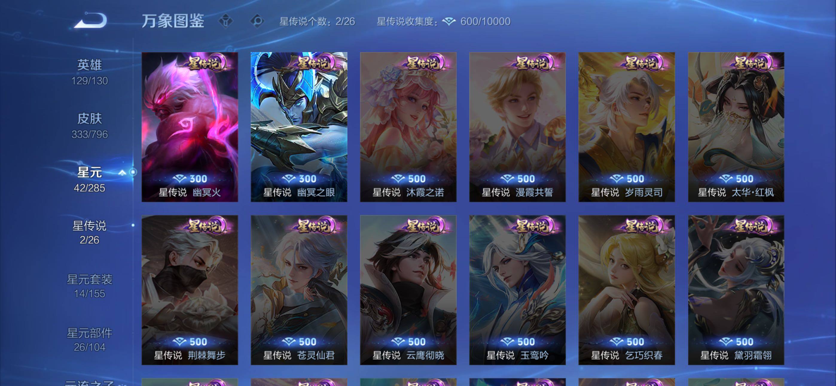 WZLX4358171王者荣耀账号详情图9