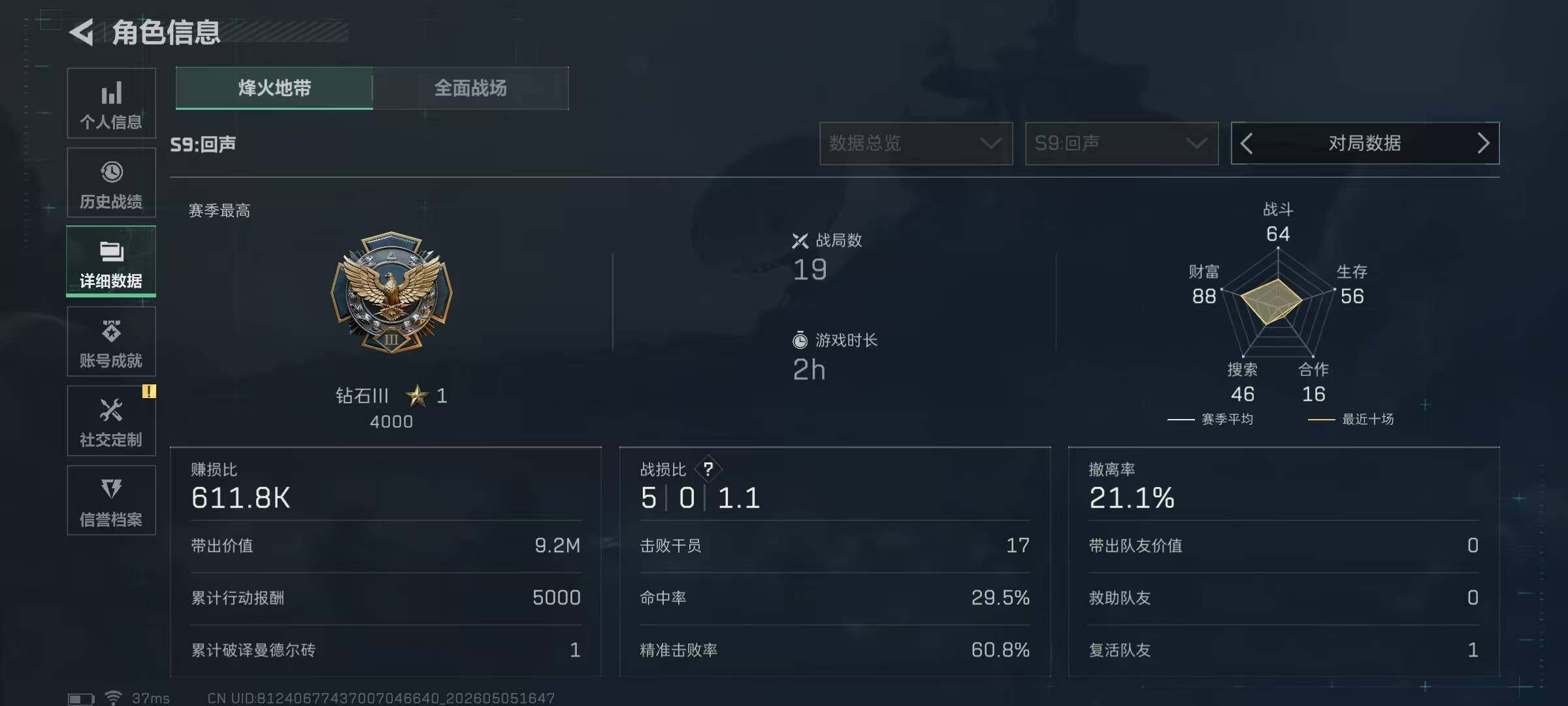 SJZEY4117748三角洲行动账号详情图5