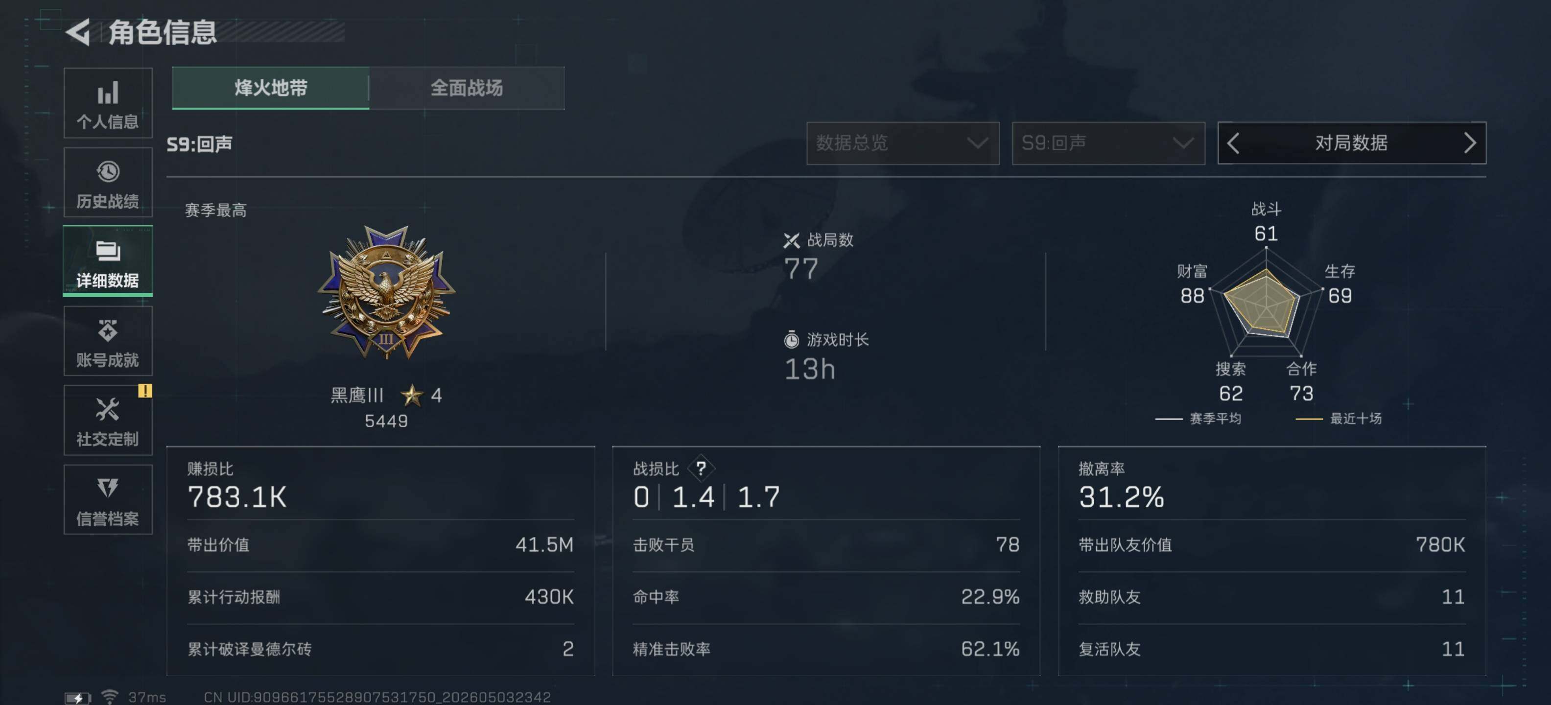 SJZEY4117583三角洲行动账号详情图6