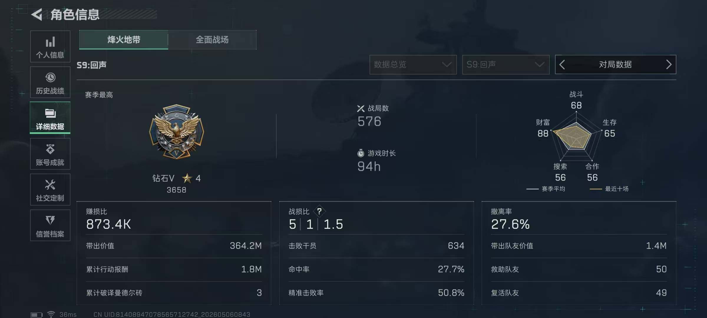 SJZEY4117745三角洲行动账号详情图5