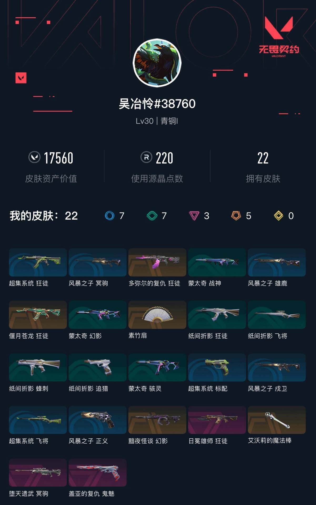 WWQXL440780无畏契约账号详情图3 WWQXL440780无畏契约账号详情图3