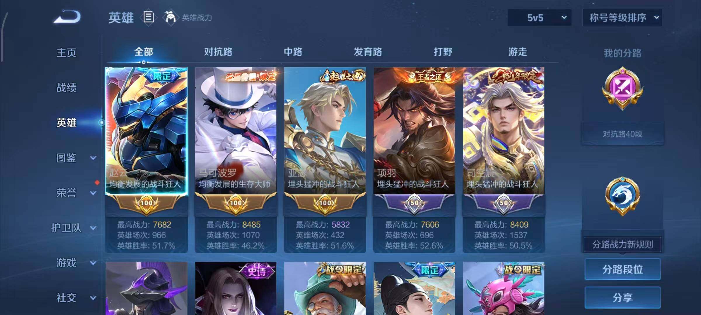 WZQM4356072王者荣耀账号详情图3