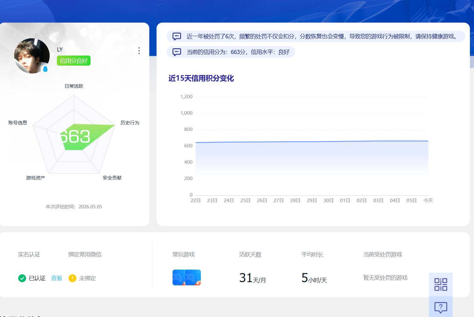 SJZQM4119791三角洲行动账号详情图3